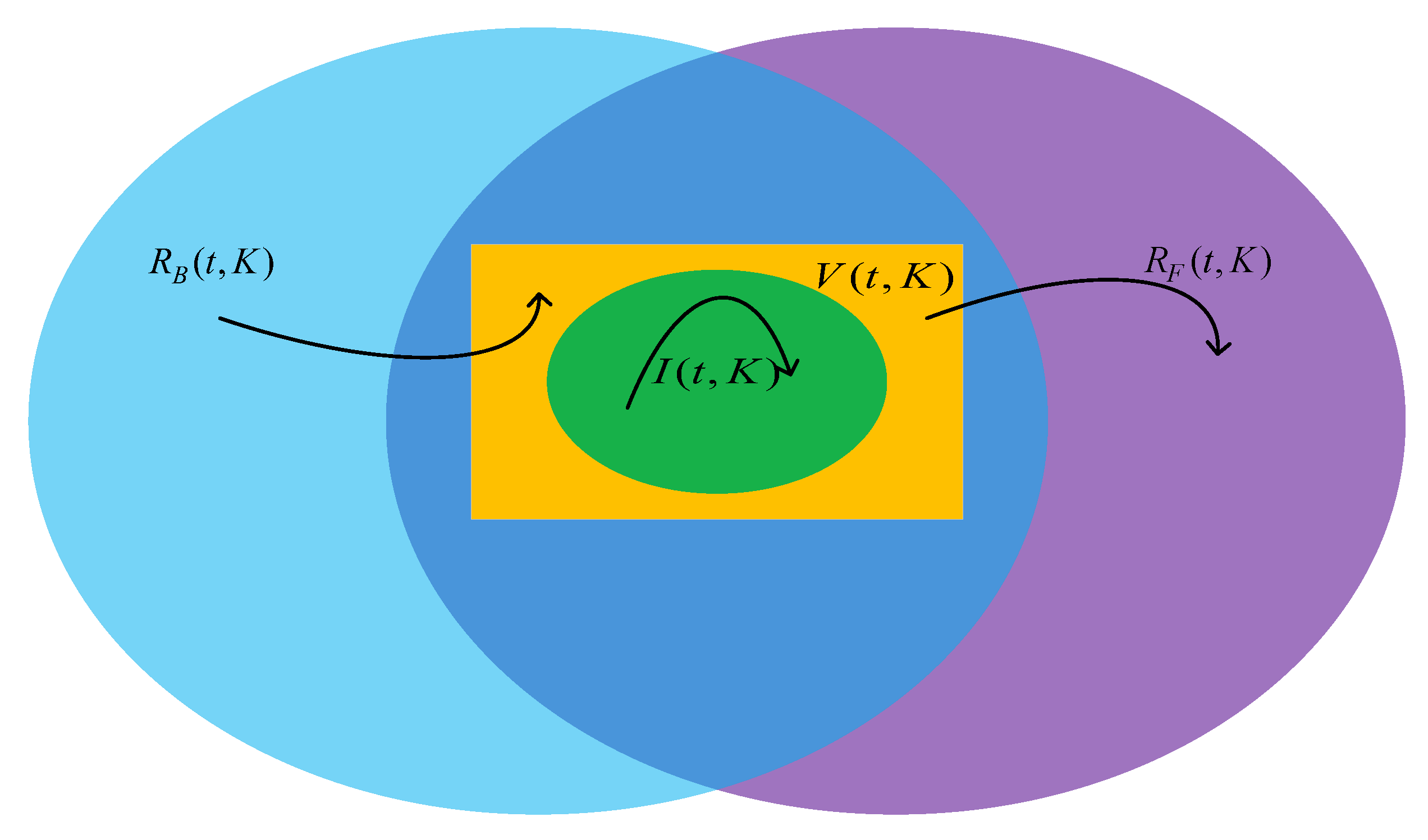 Electronics 11 03595 g002