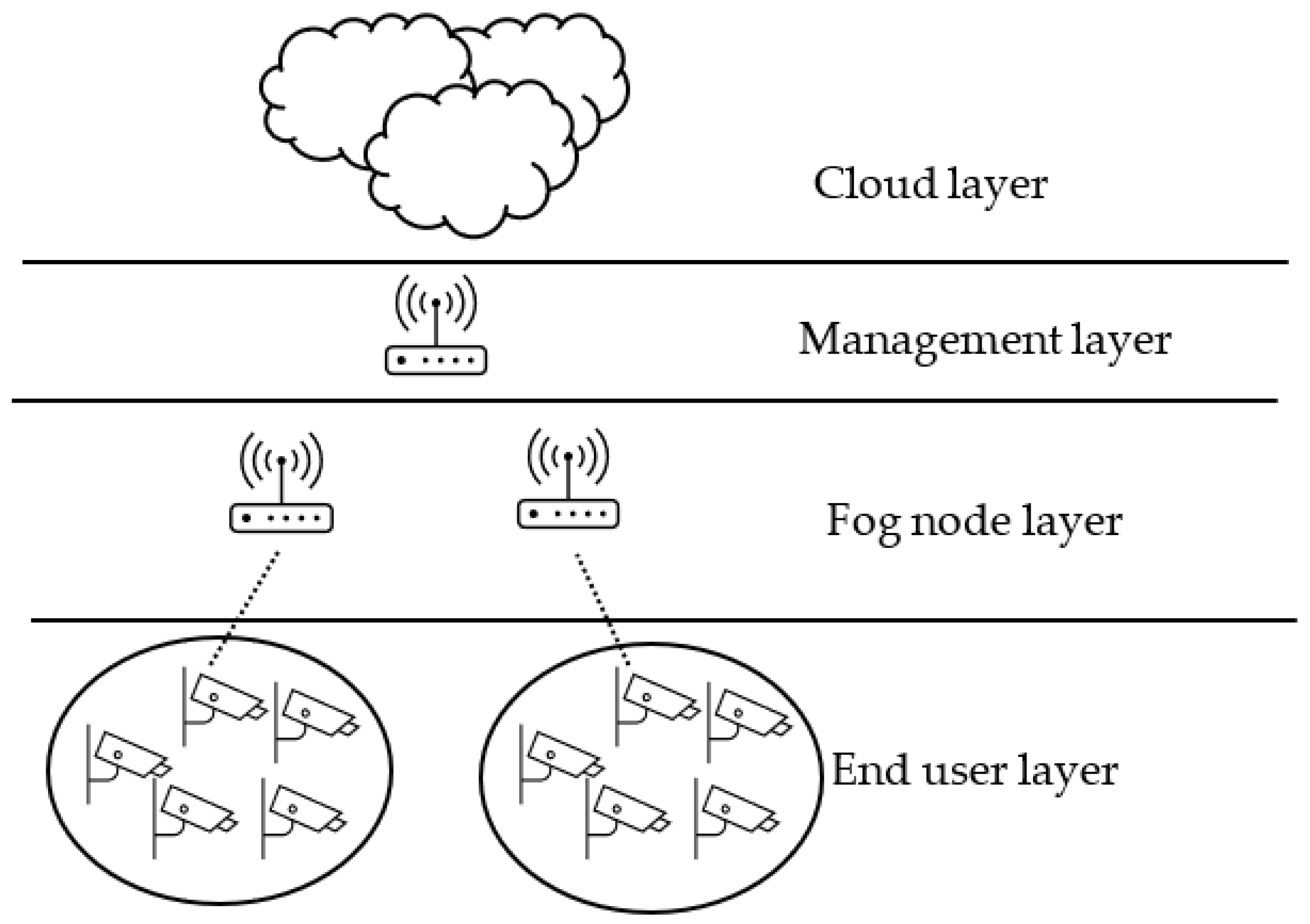 Electronics 11 03597 g001