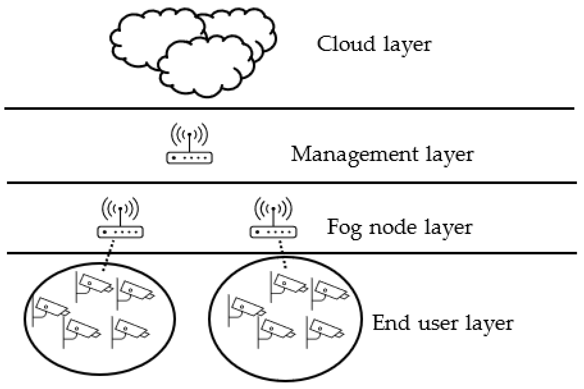 Electronics 11 03597 g005