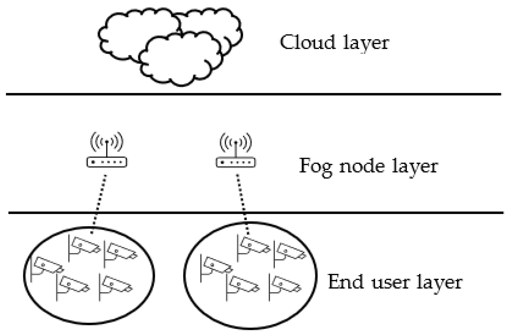 Electronics 11 03597 g006