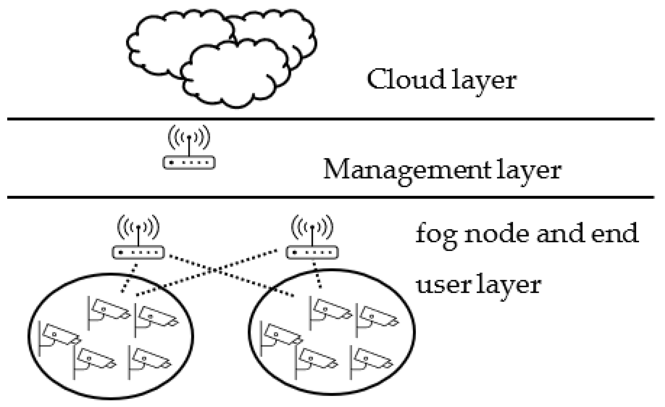 Electronics 11 03597 g007