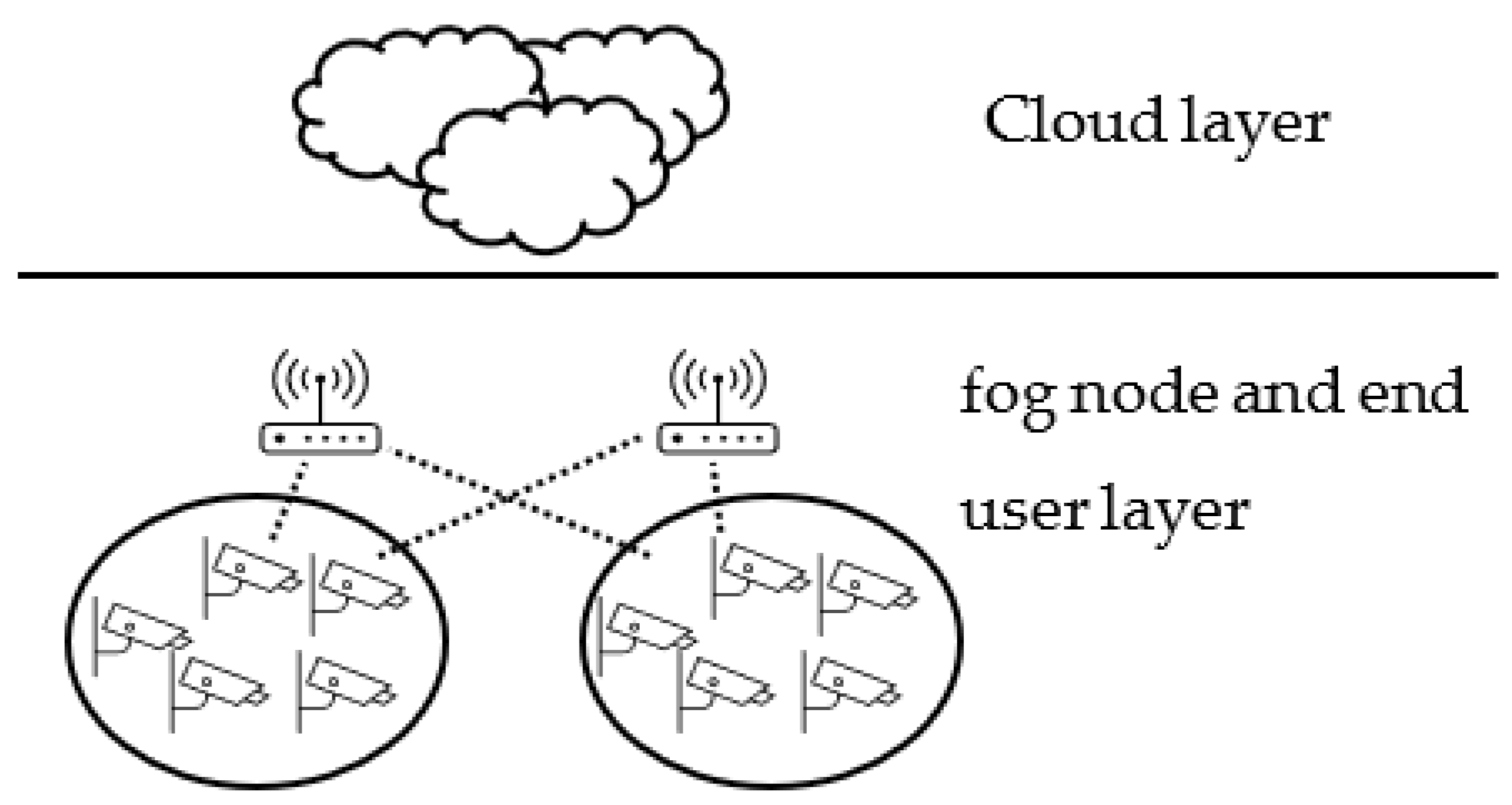 Electronics 11 03597 g008