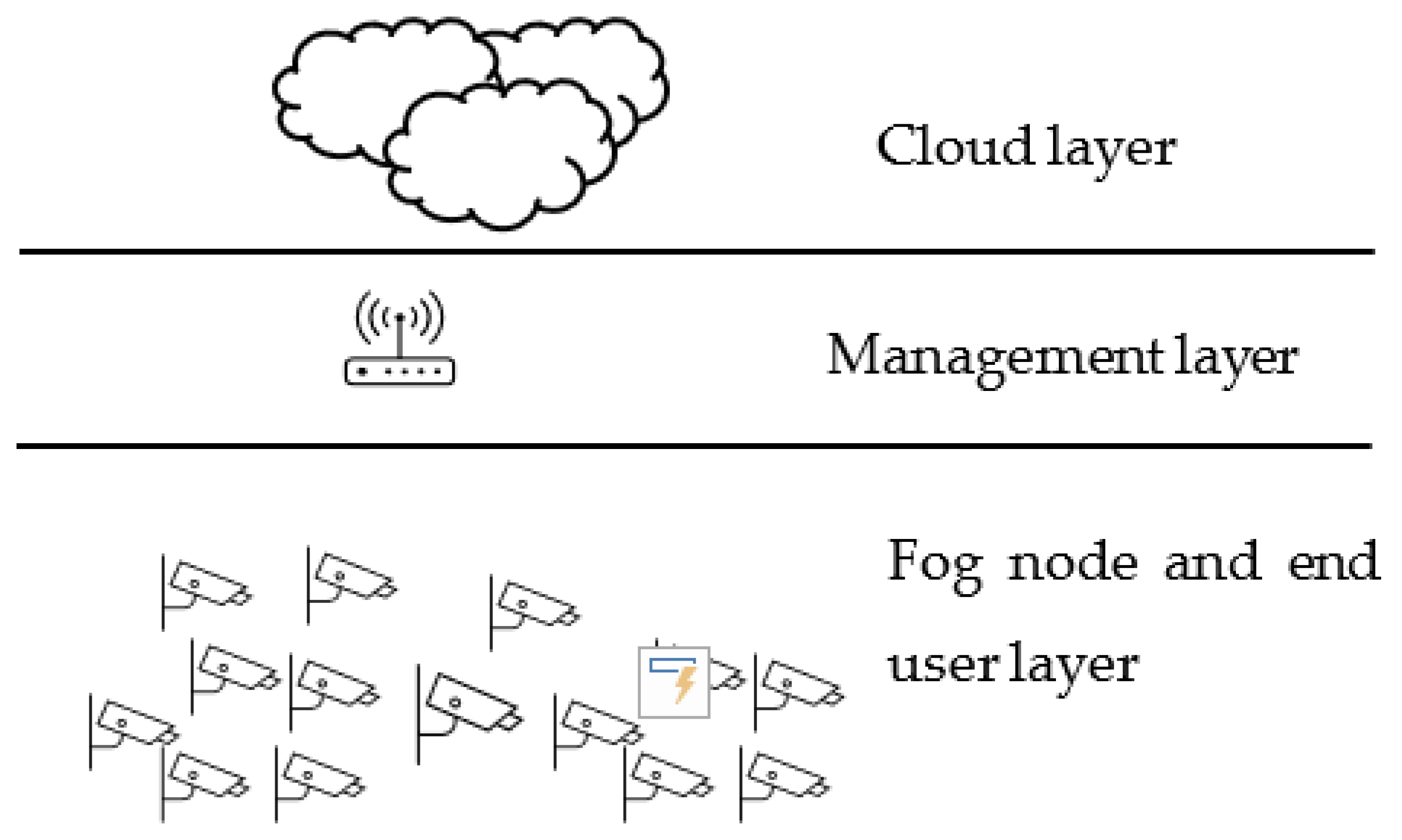 Electronics 11 03597 g009