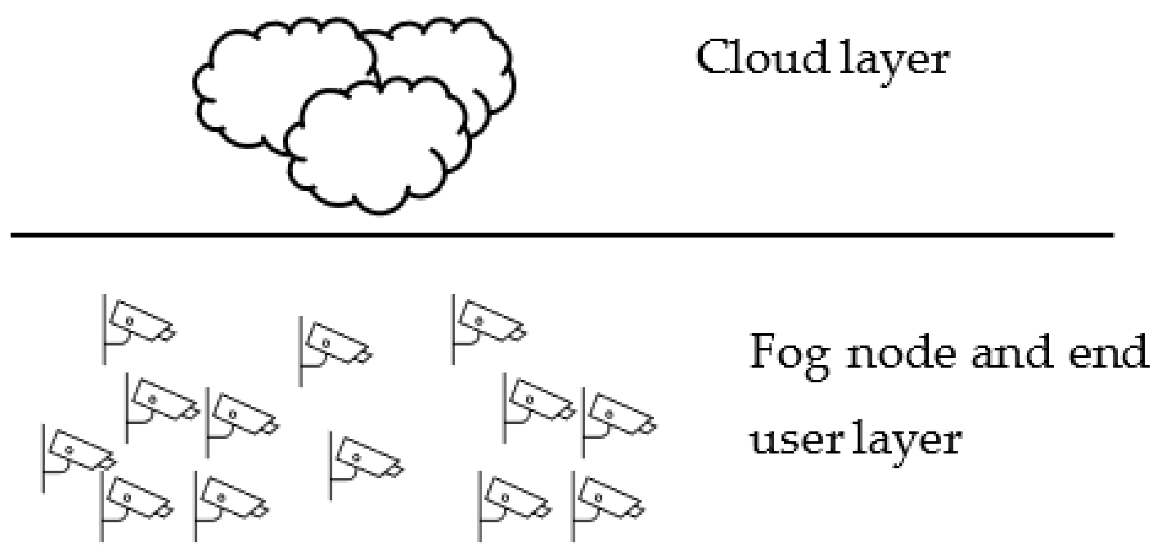 Electronics 11 03597 g010