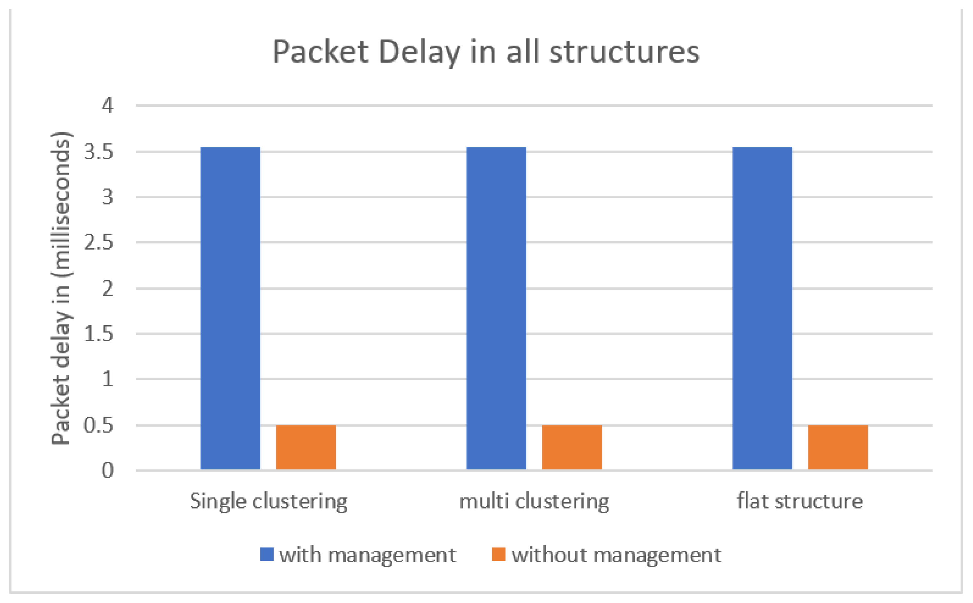 Electronics 11 03597 g013