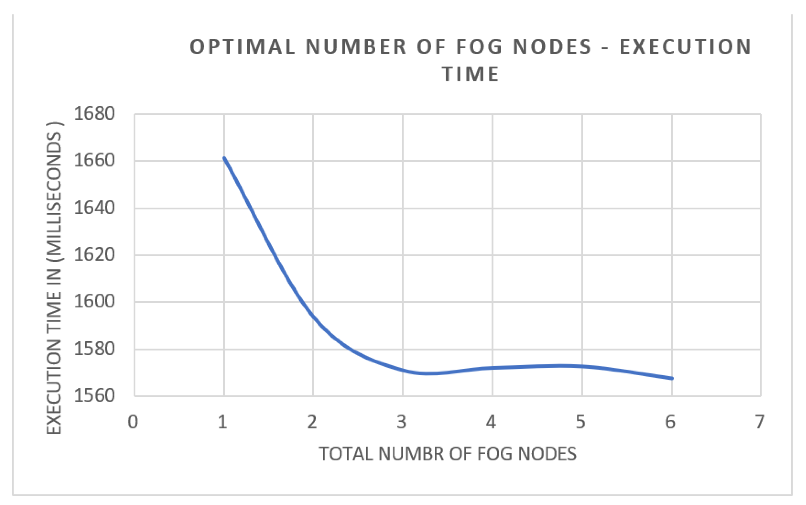 Electronics 11 03597 g014
