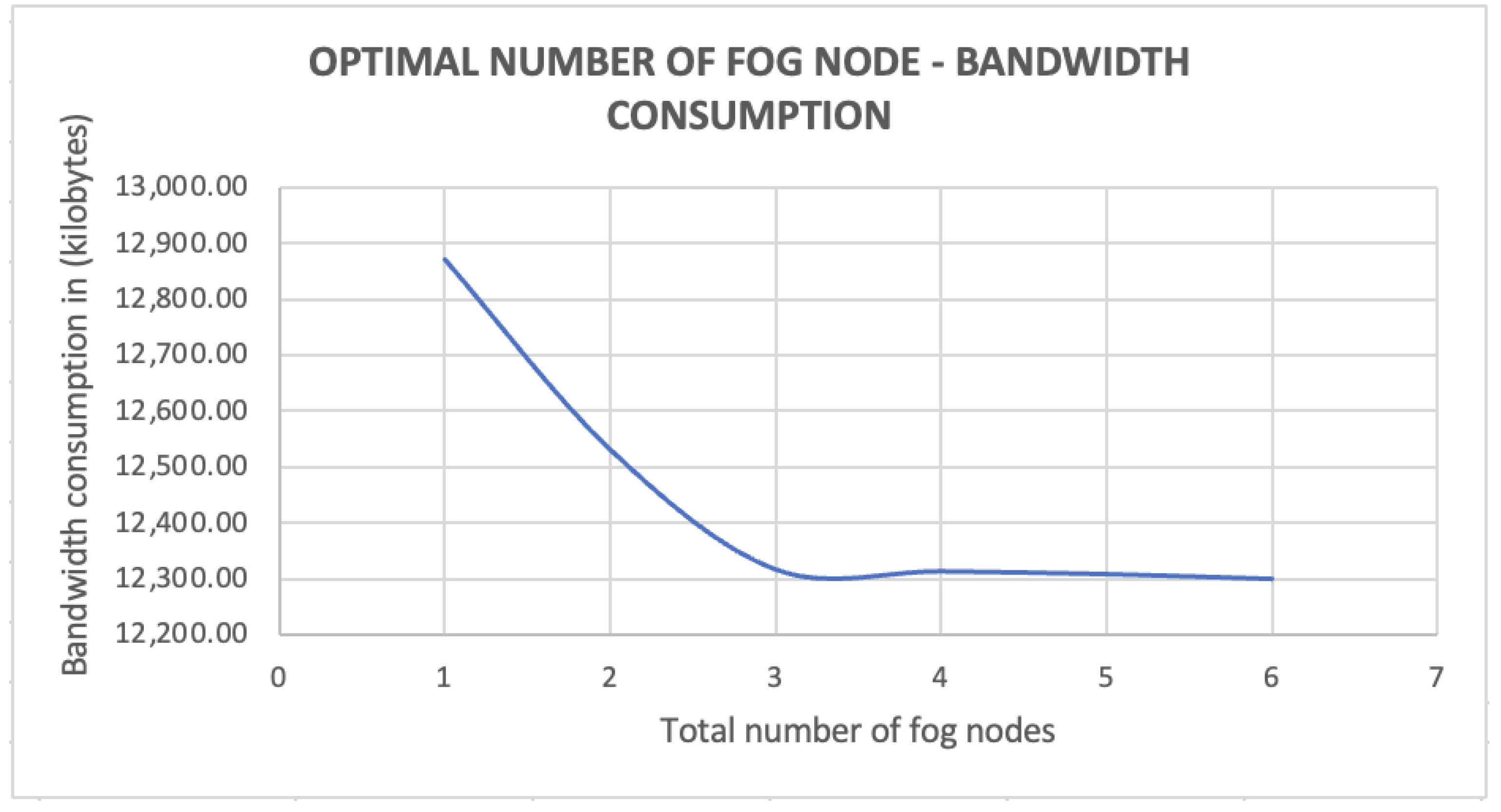 Electronics 11 03597 g015