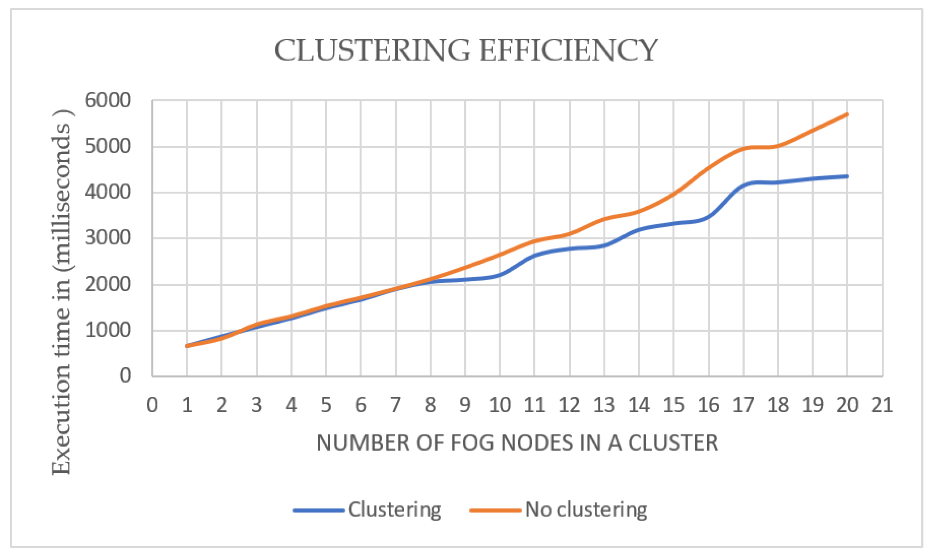 Electronics 11 03597 g016