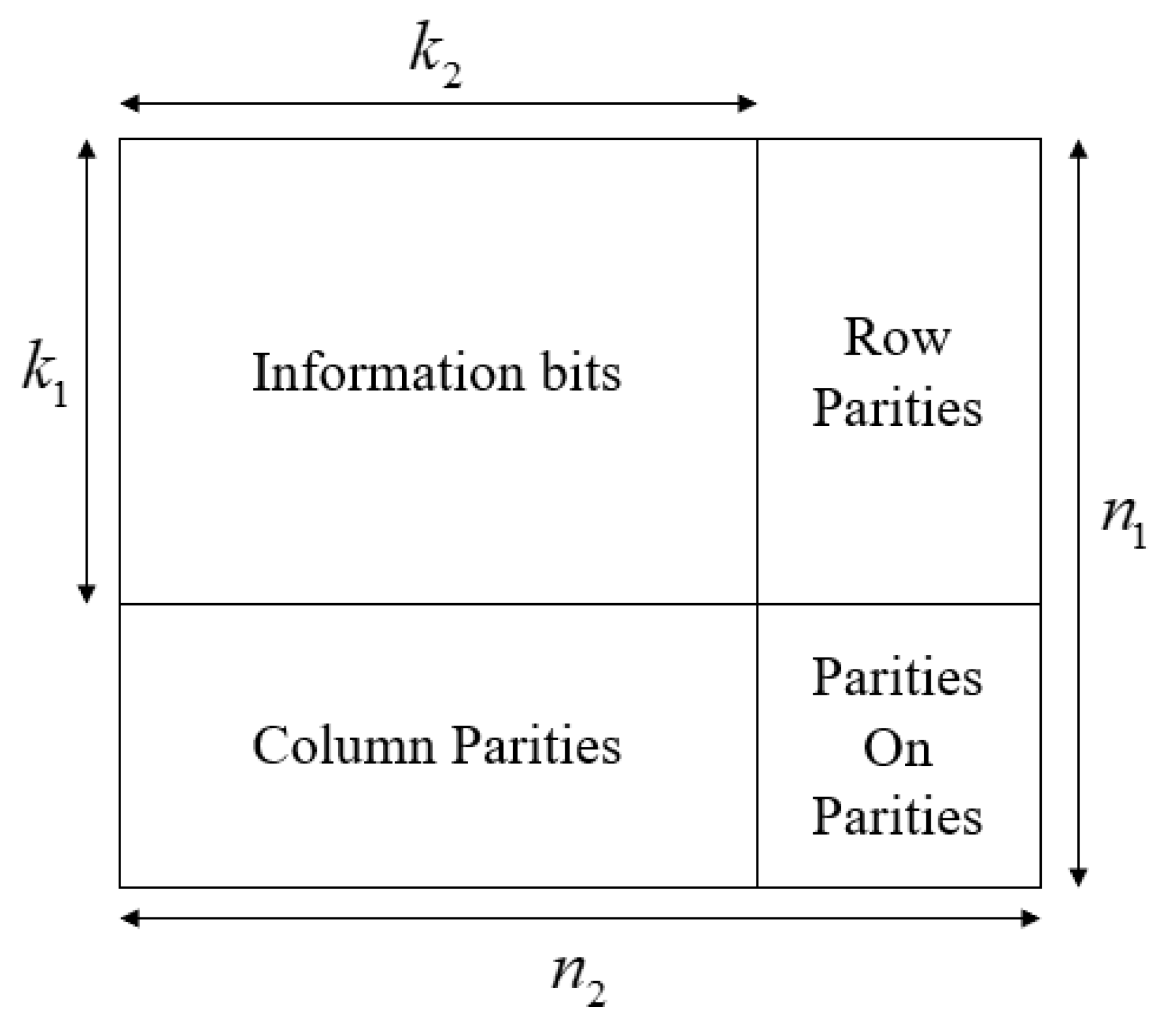Electronics 11 03598 g001