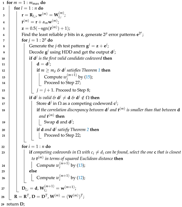 Electronics 11 03598 i002 Electronics 11 03598 i002