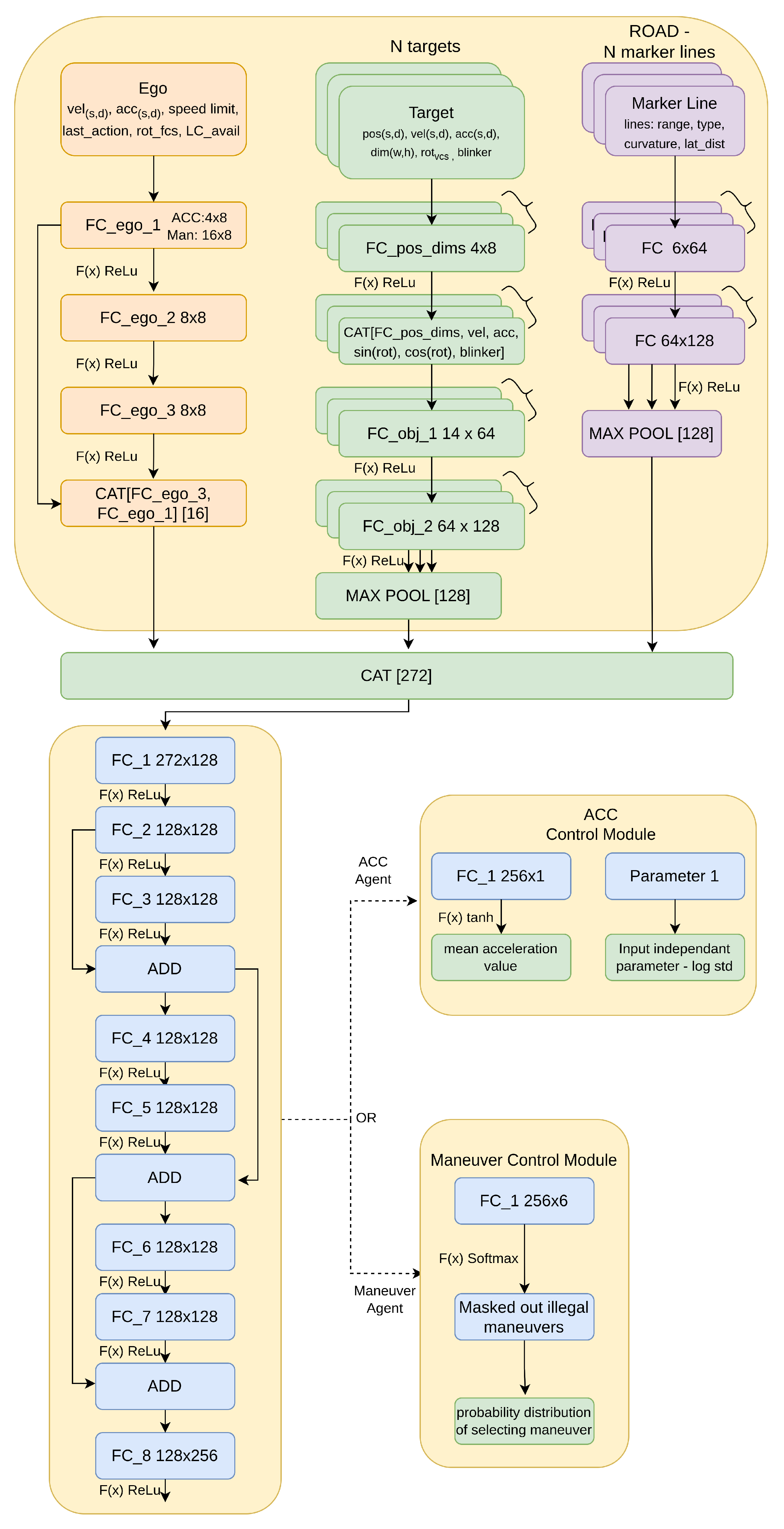 Electronics 11 03599 g001