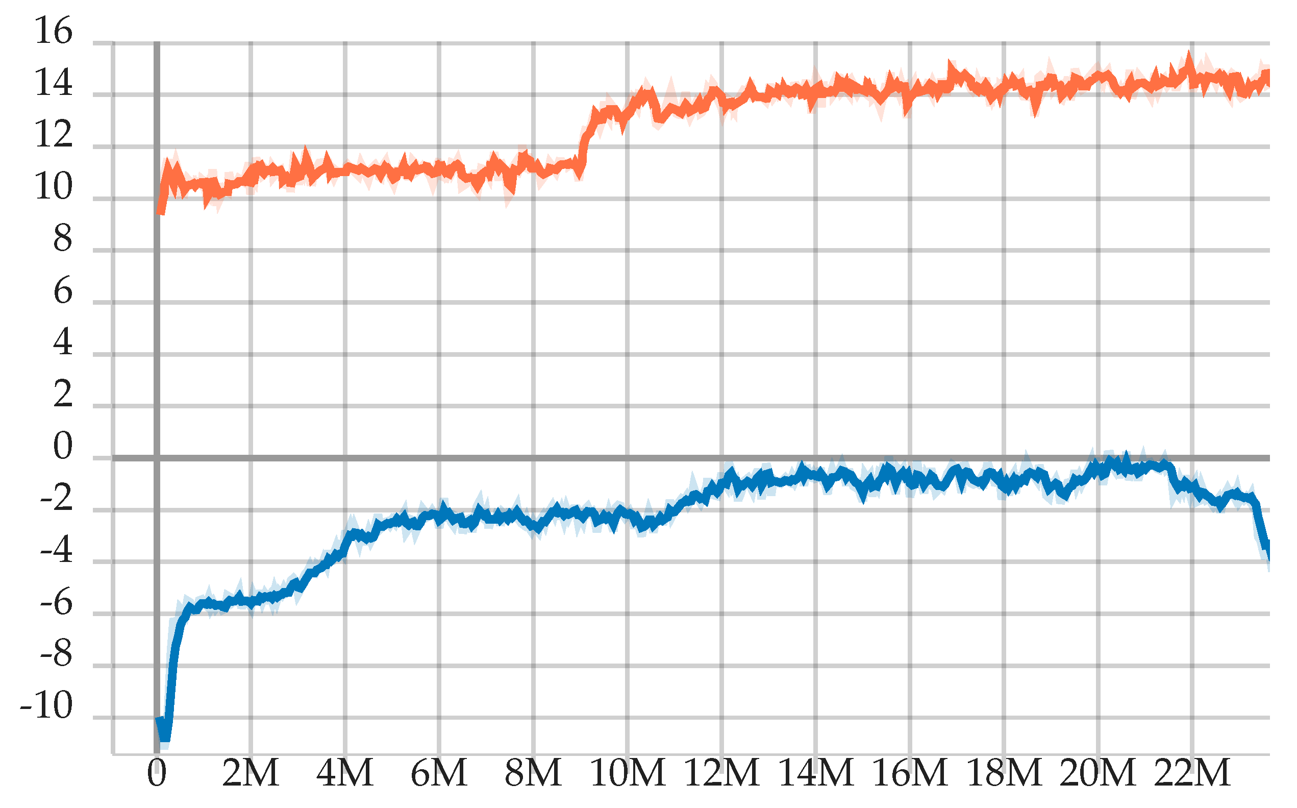 Electronics 11 03599 g002