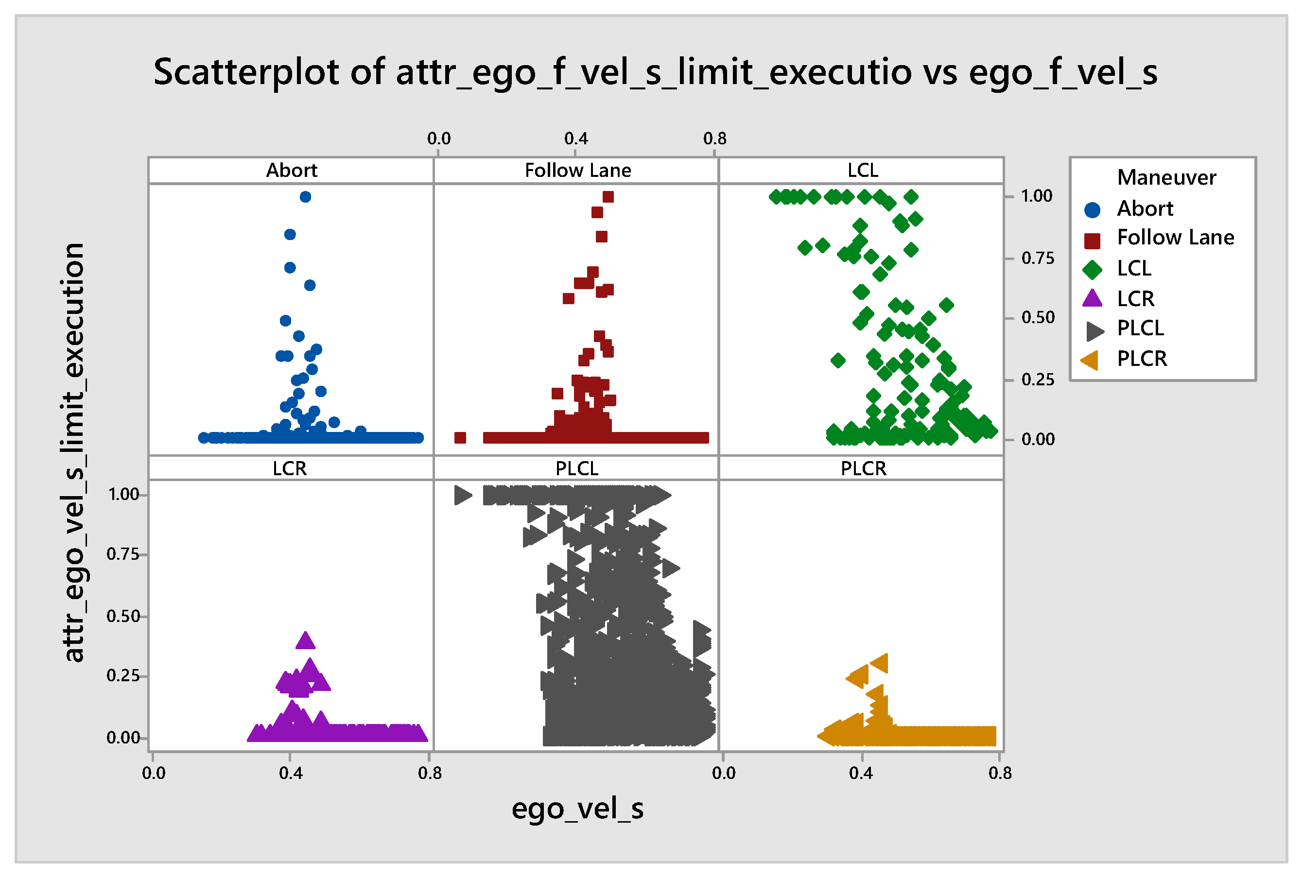 Electronics 11 03599 g004