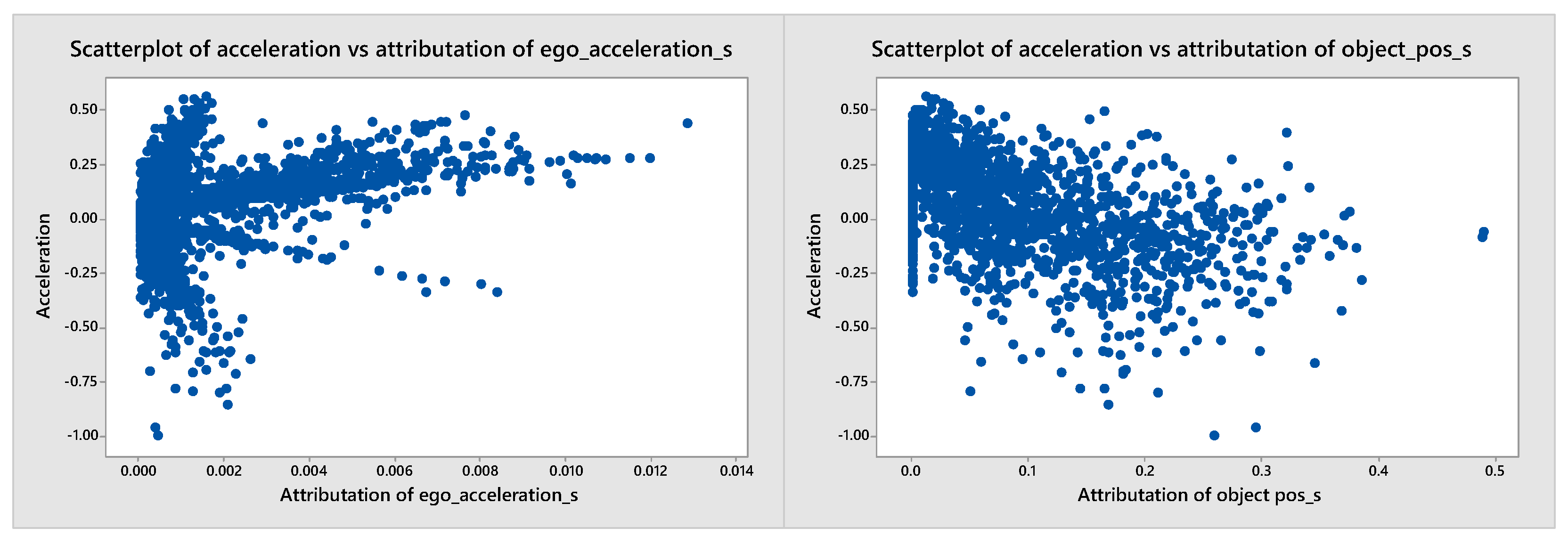 Electronics 11 03599 g005