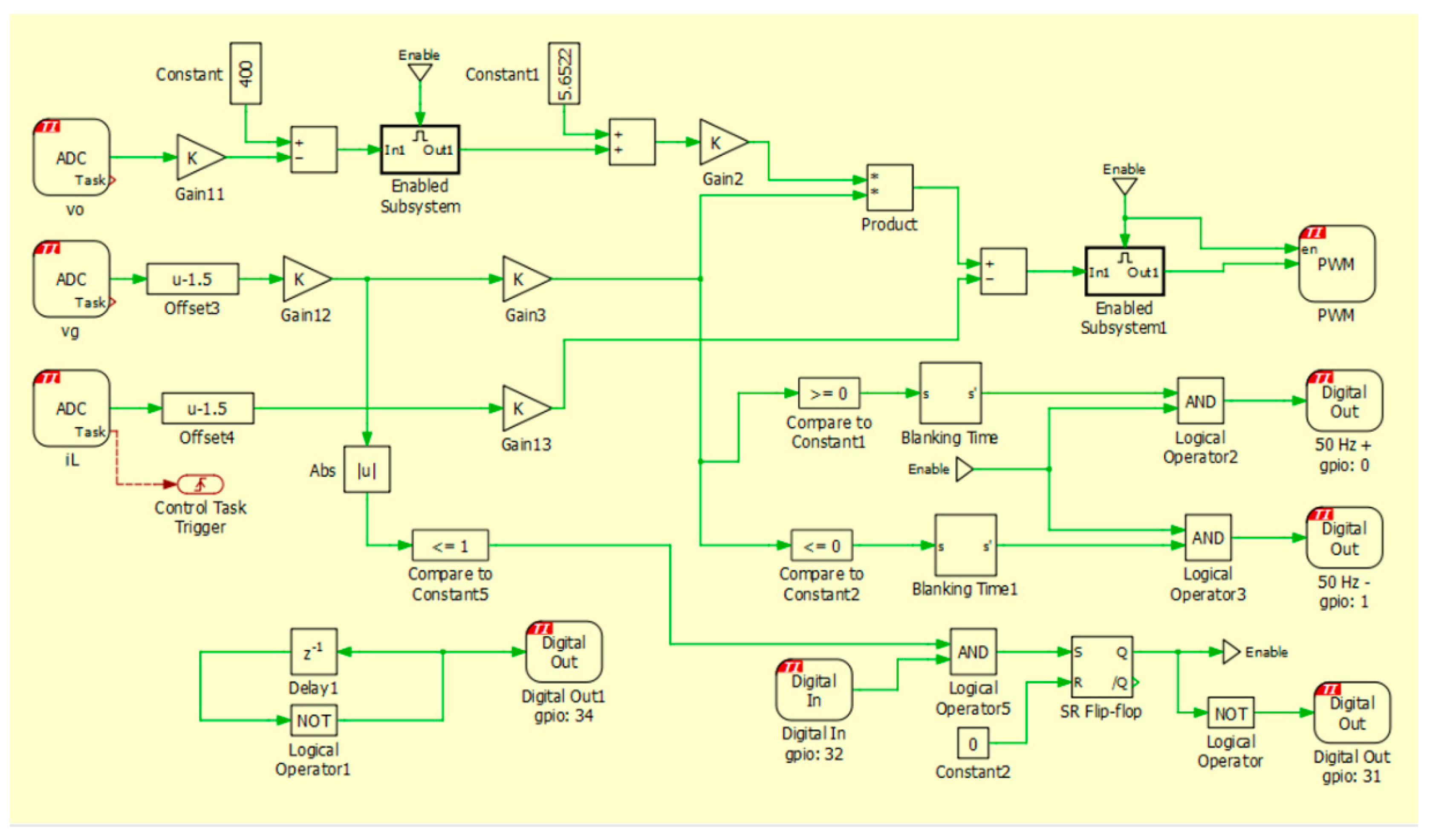 Electronics 11 03600 g003 Electronics 11 03600 g003