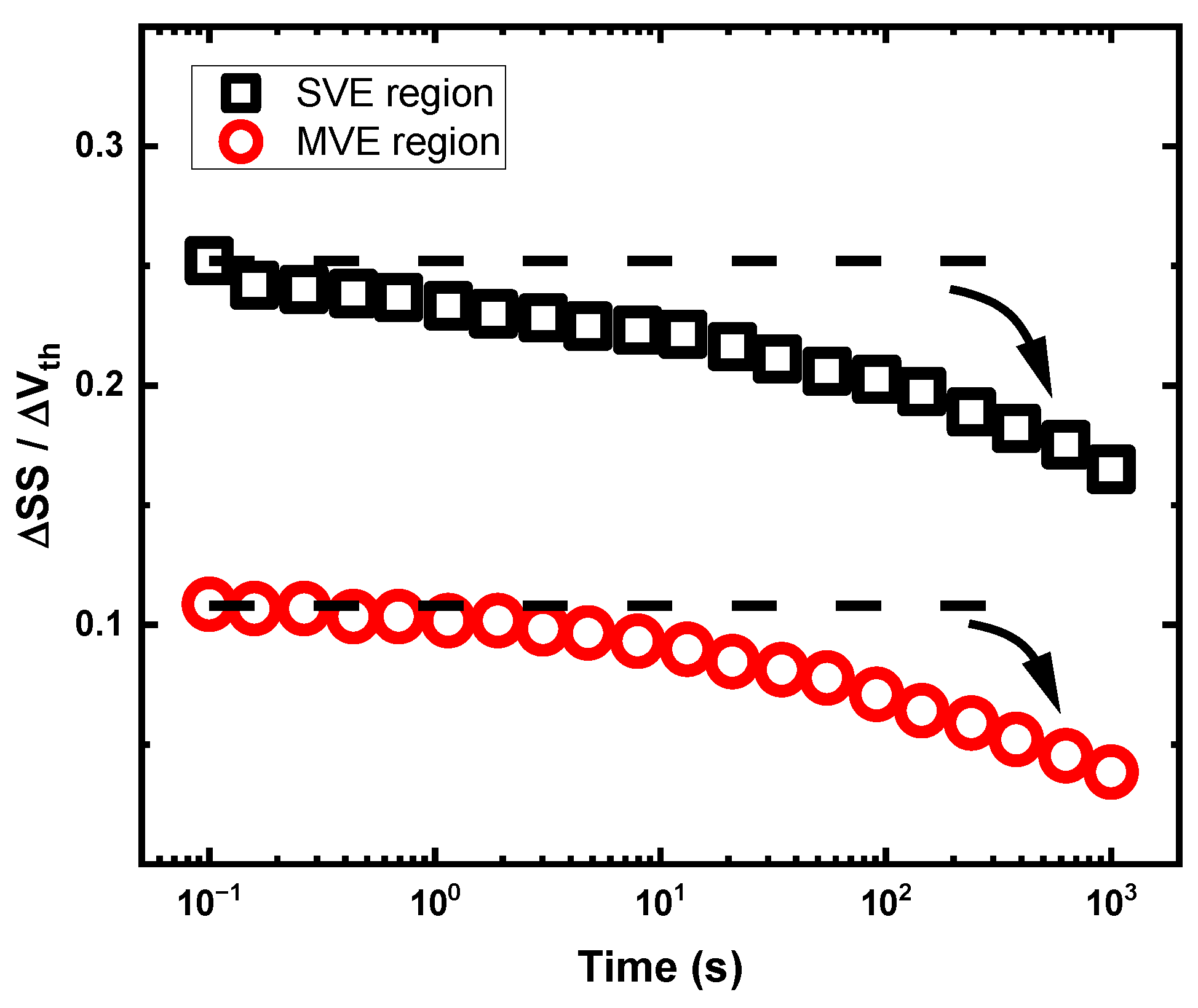 Electronics 11 03601 g007