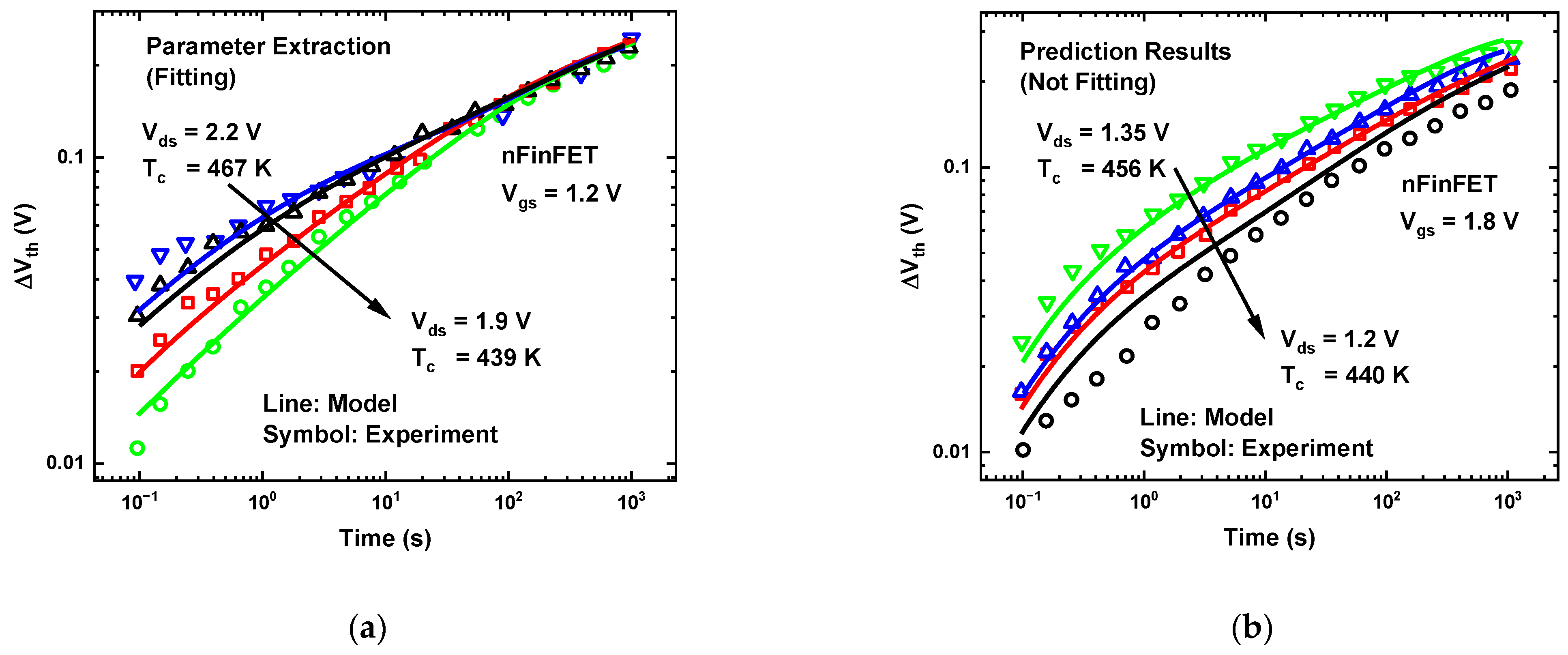 Electronics 11 03601 g008