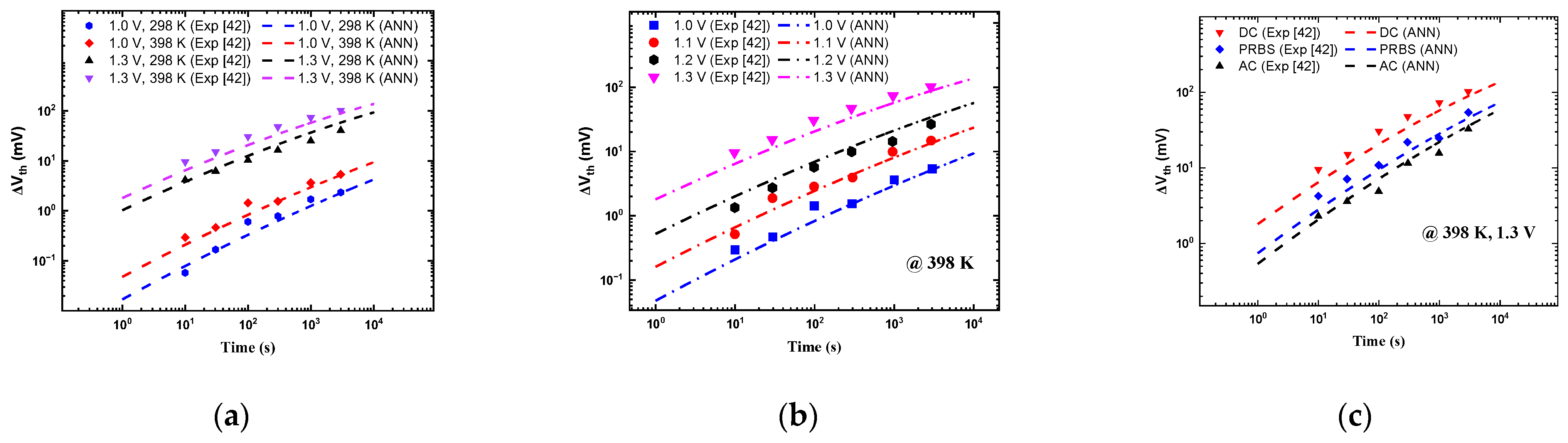 Electronics 11 03601 g011