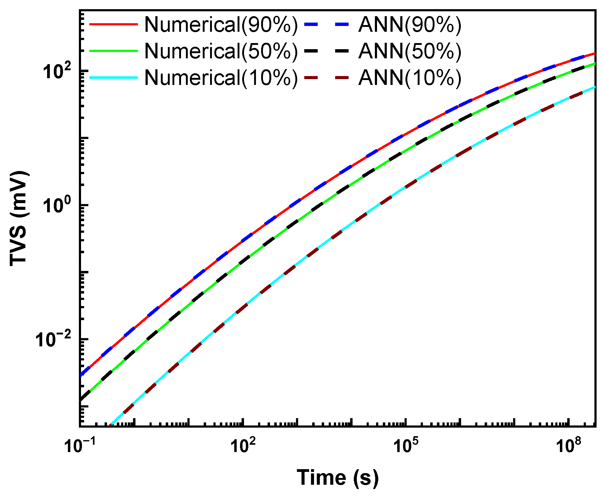 Electronics 11 03601 g012