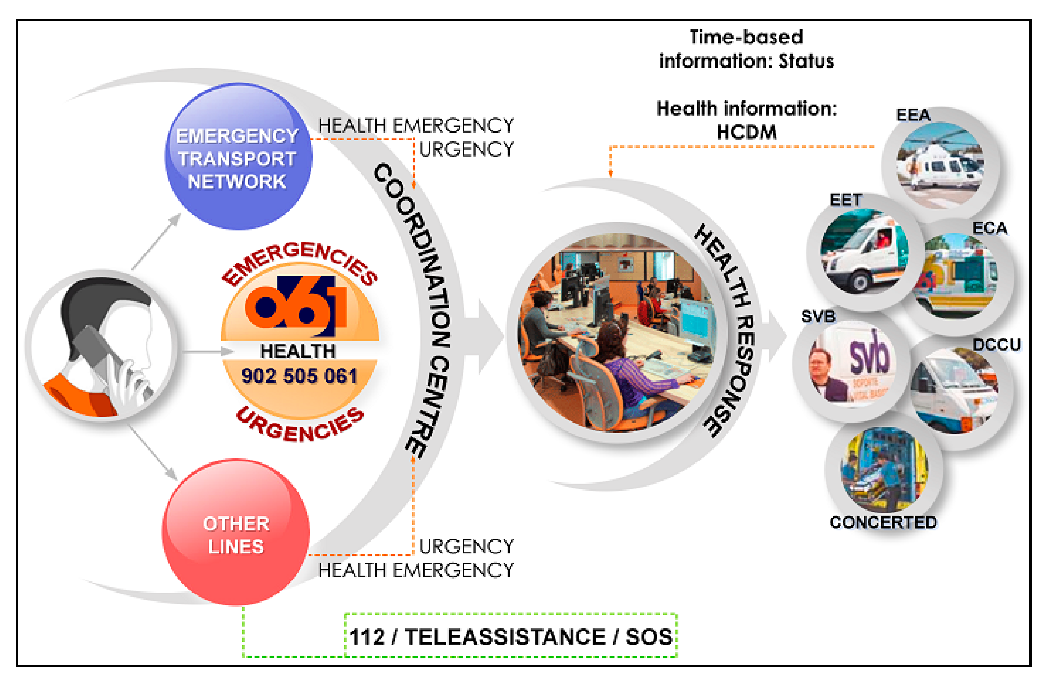 Electronics 11 03602 g001