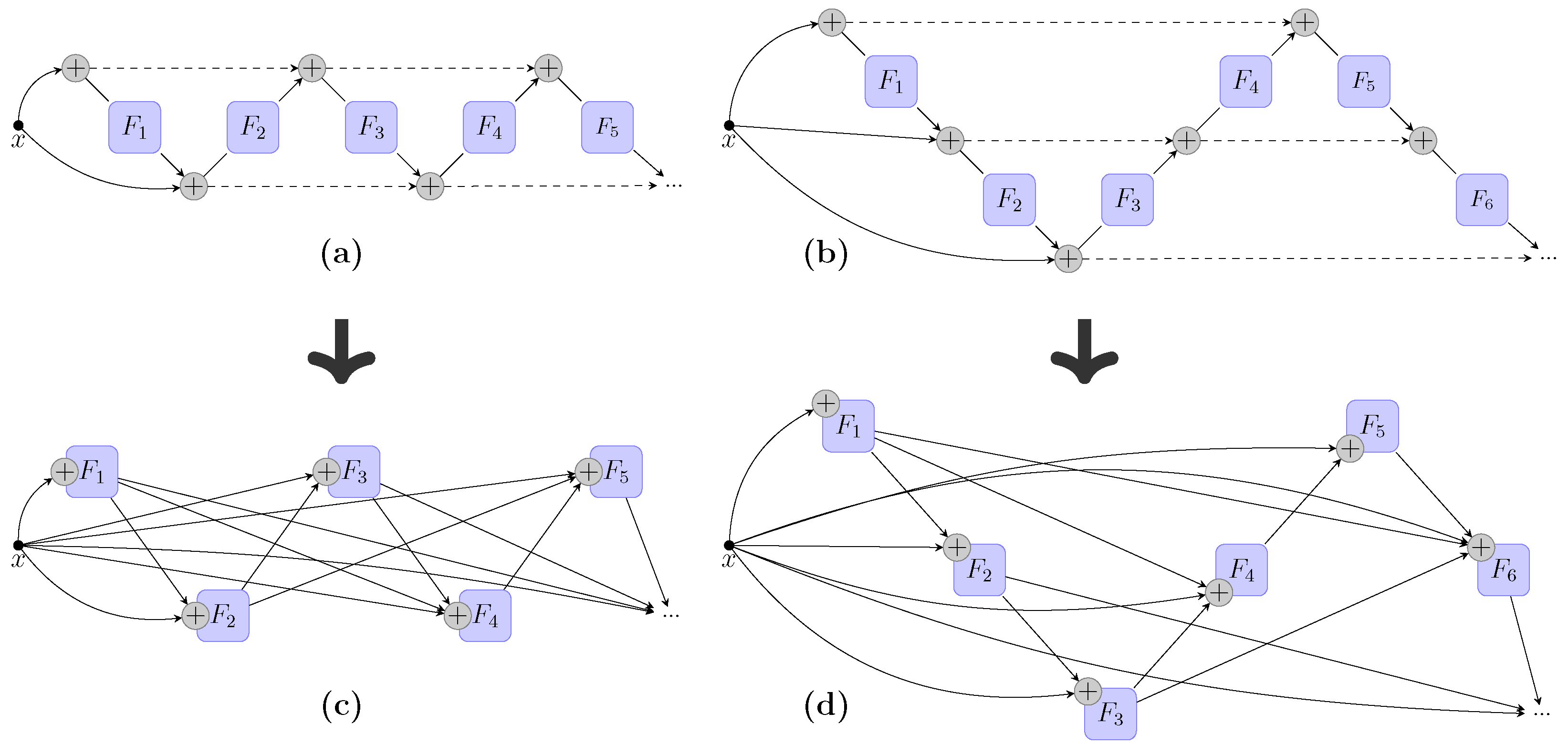 Electronics 11 03603 g002