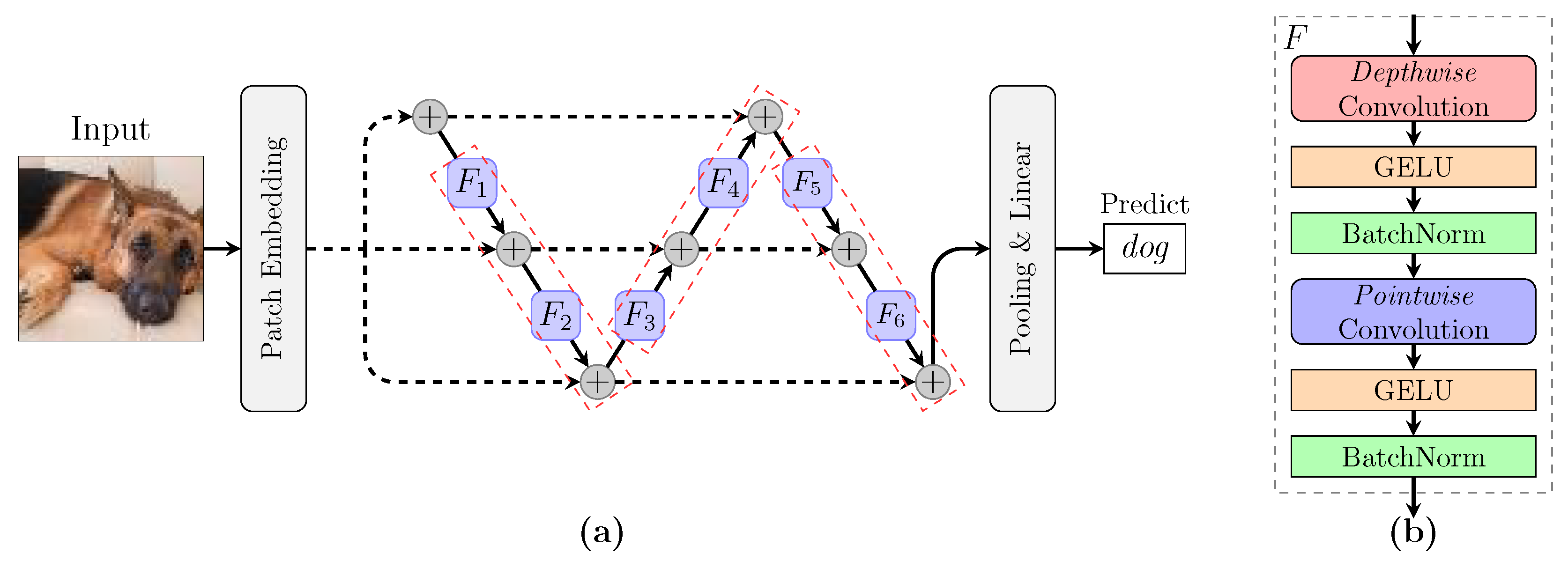 Electronics 11 03603 g004