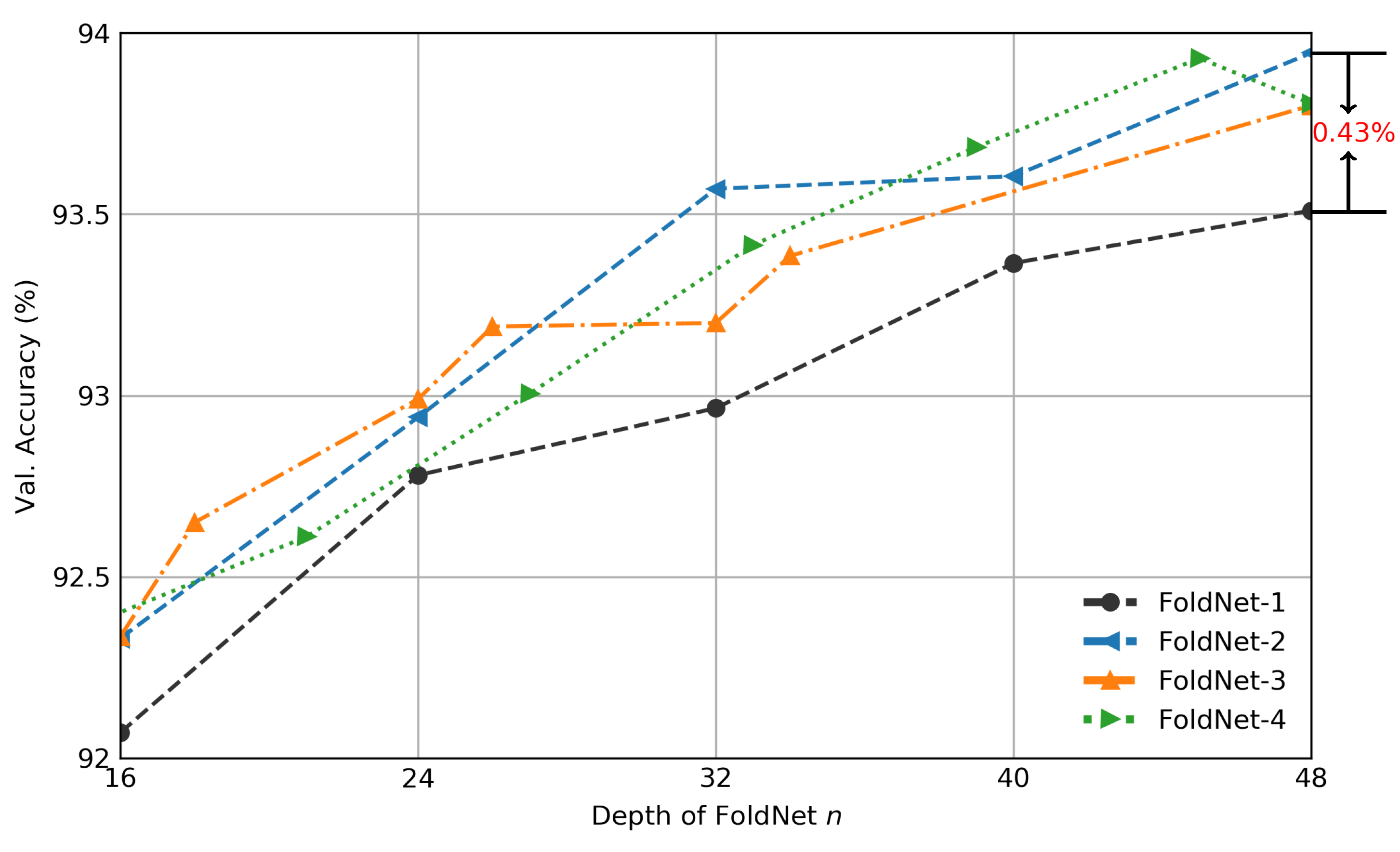 Electronics 11 03603 g005