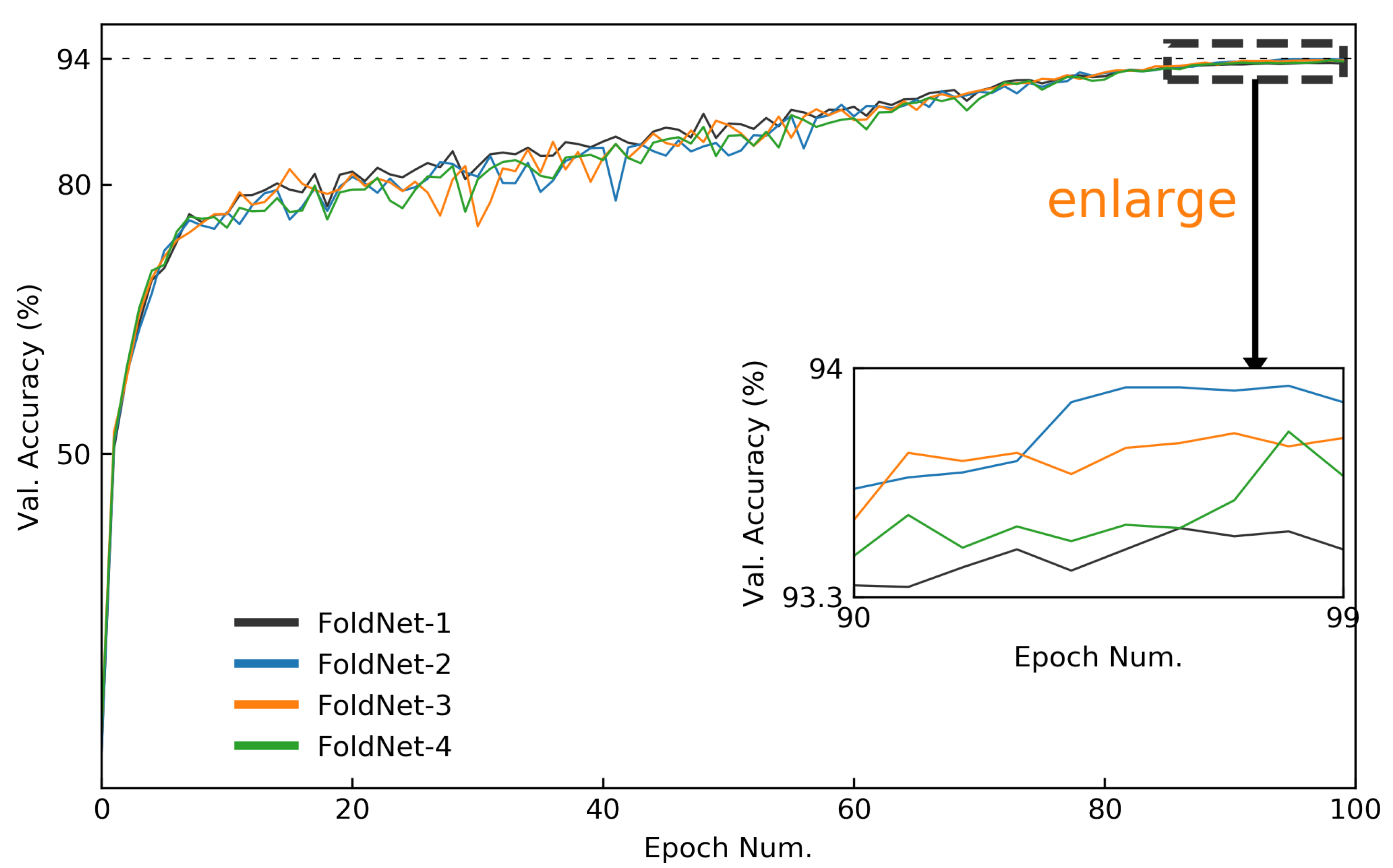 Electronics 11 03603 g006