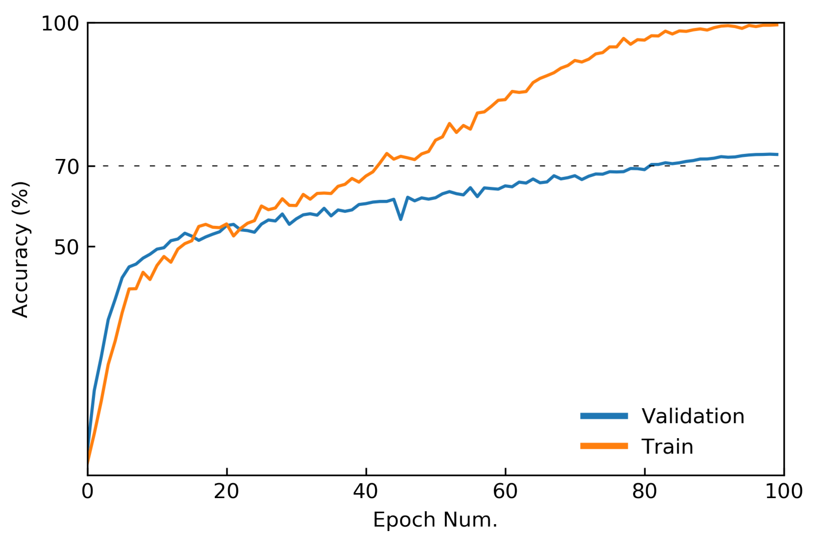 Electronics 11 03603 g010