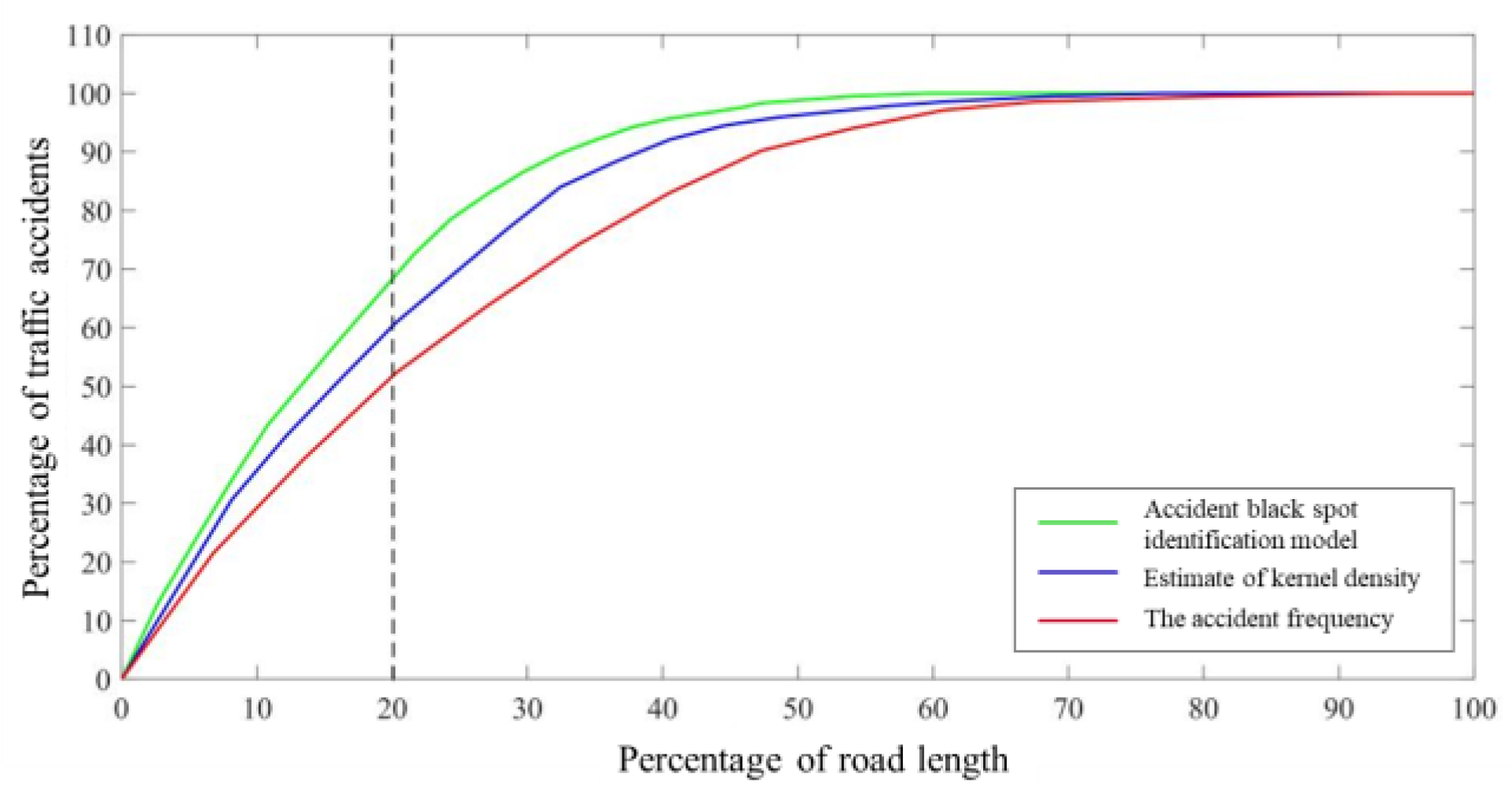 Electronics 11 03604 g007