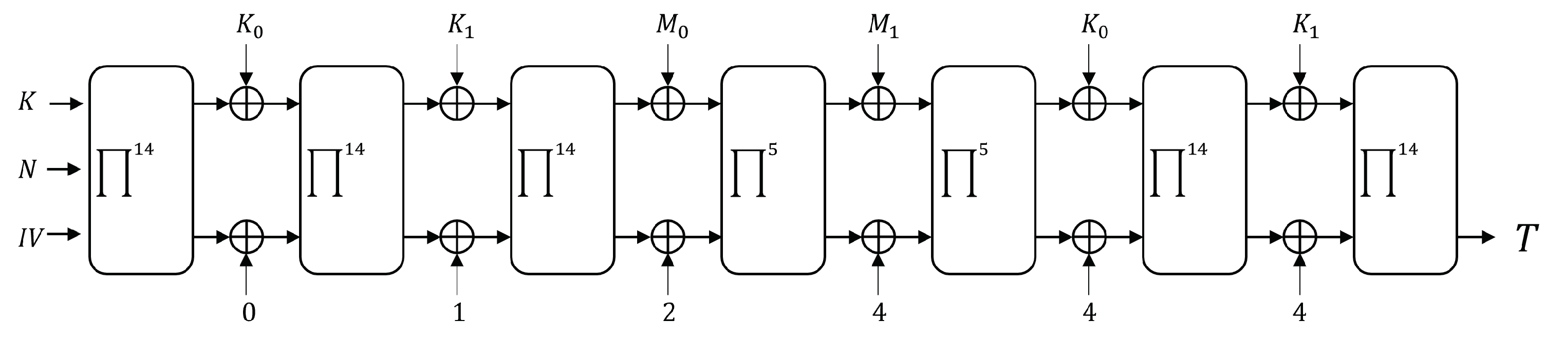 Electronics 11 03605 g001