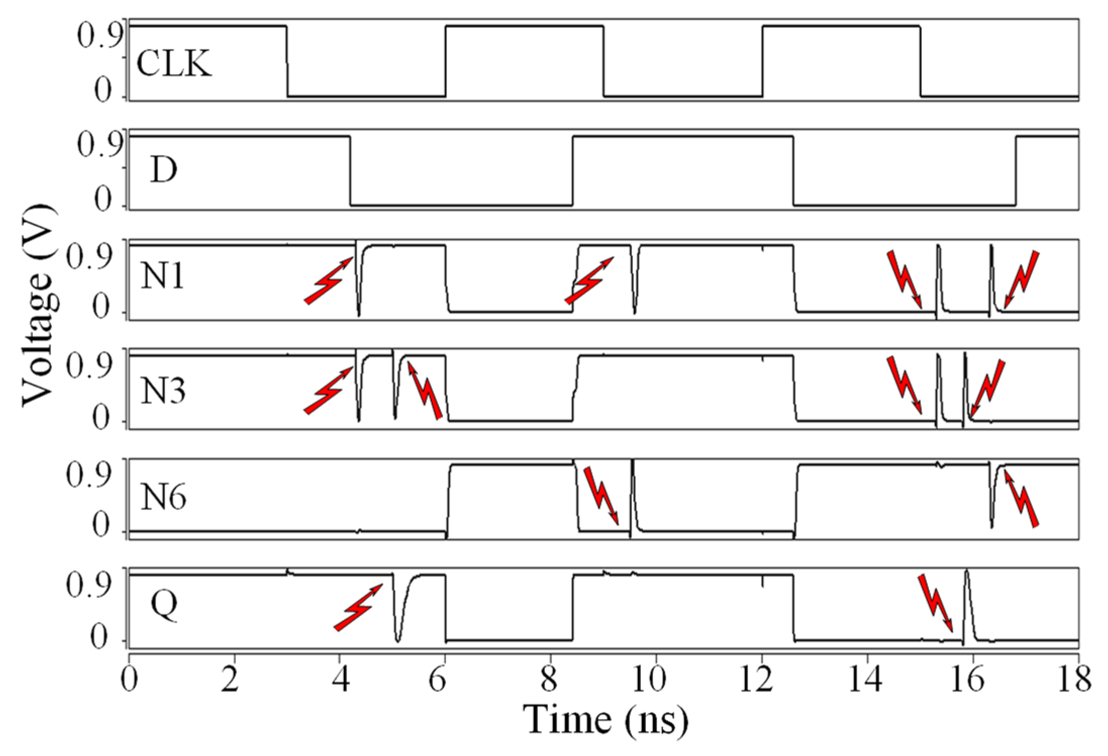 Electronics 11 03606 g011