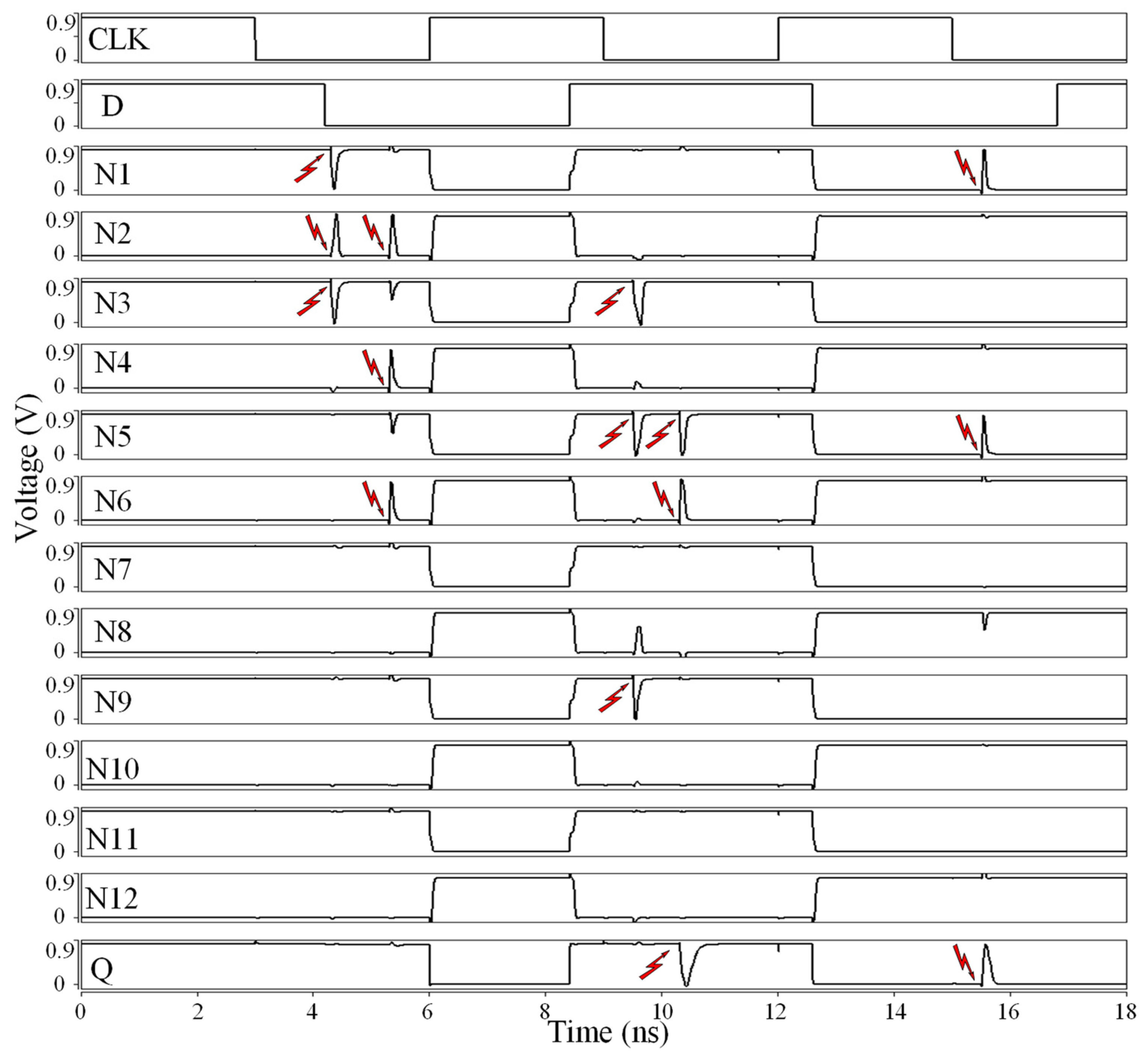 Electronics 11 03606 g012