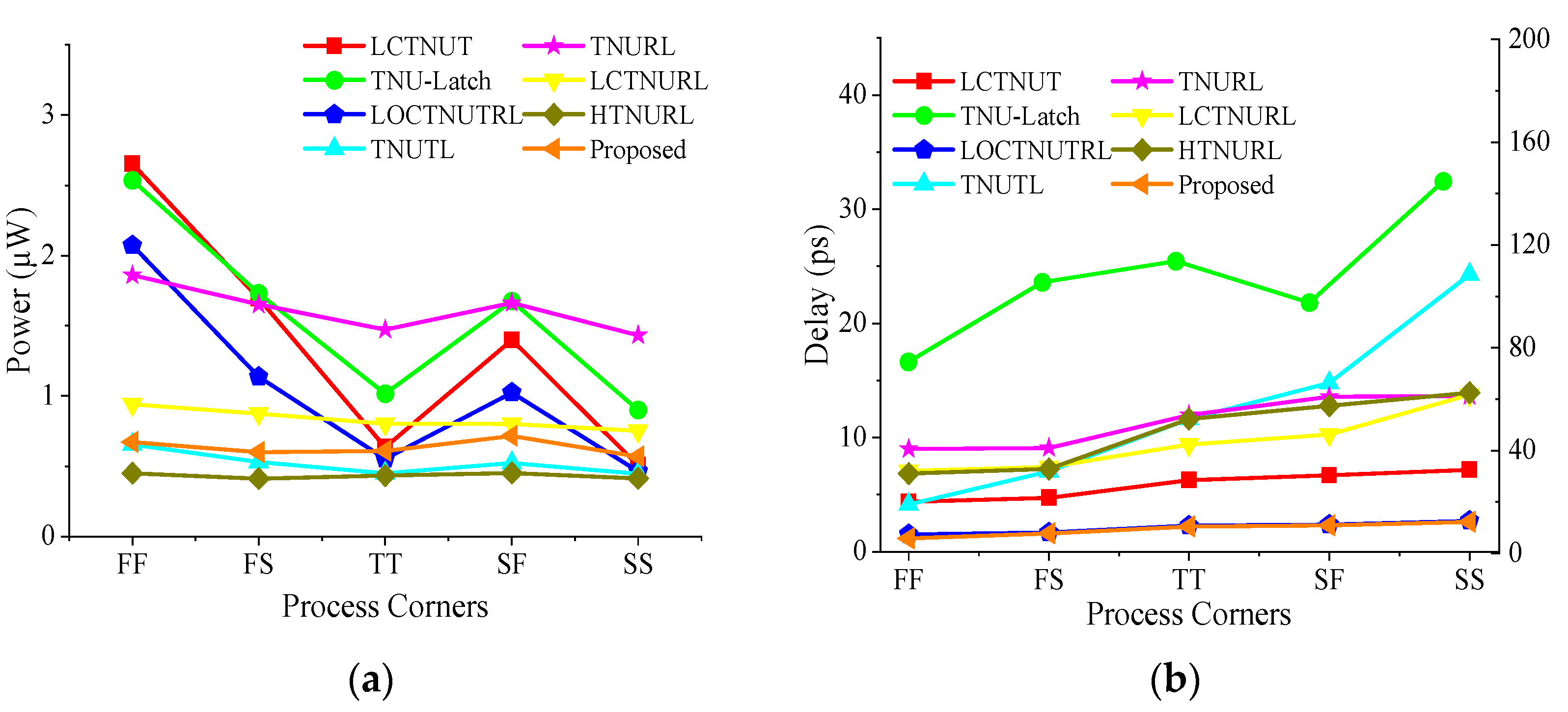 Electronics 11 03606 g013
