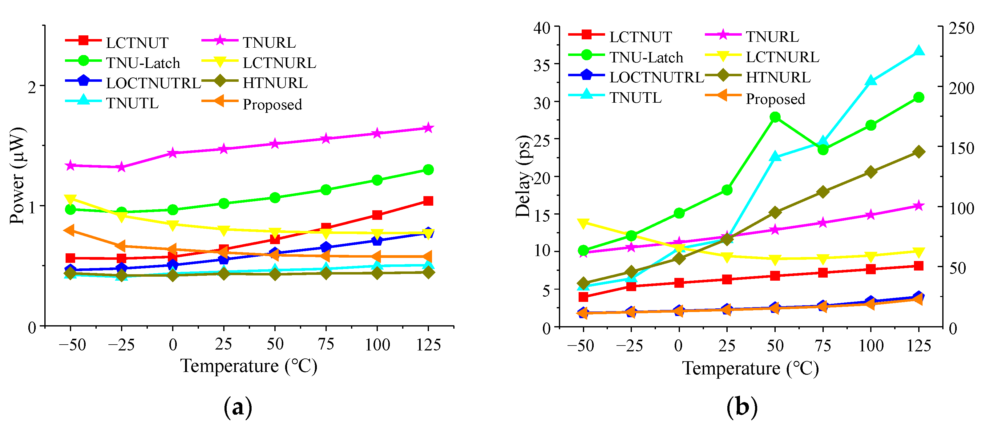 Electronics 11 03606 g015