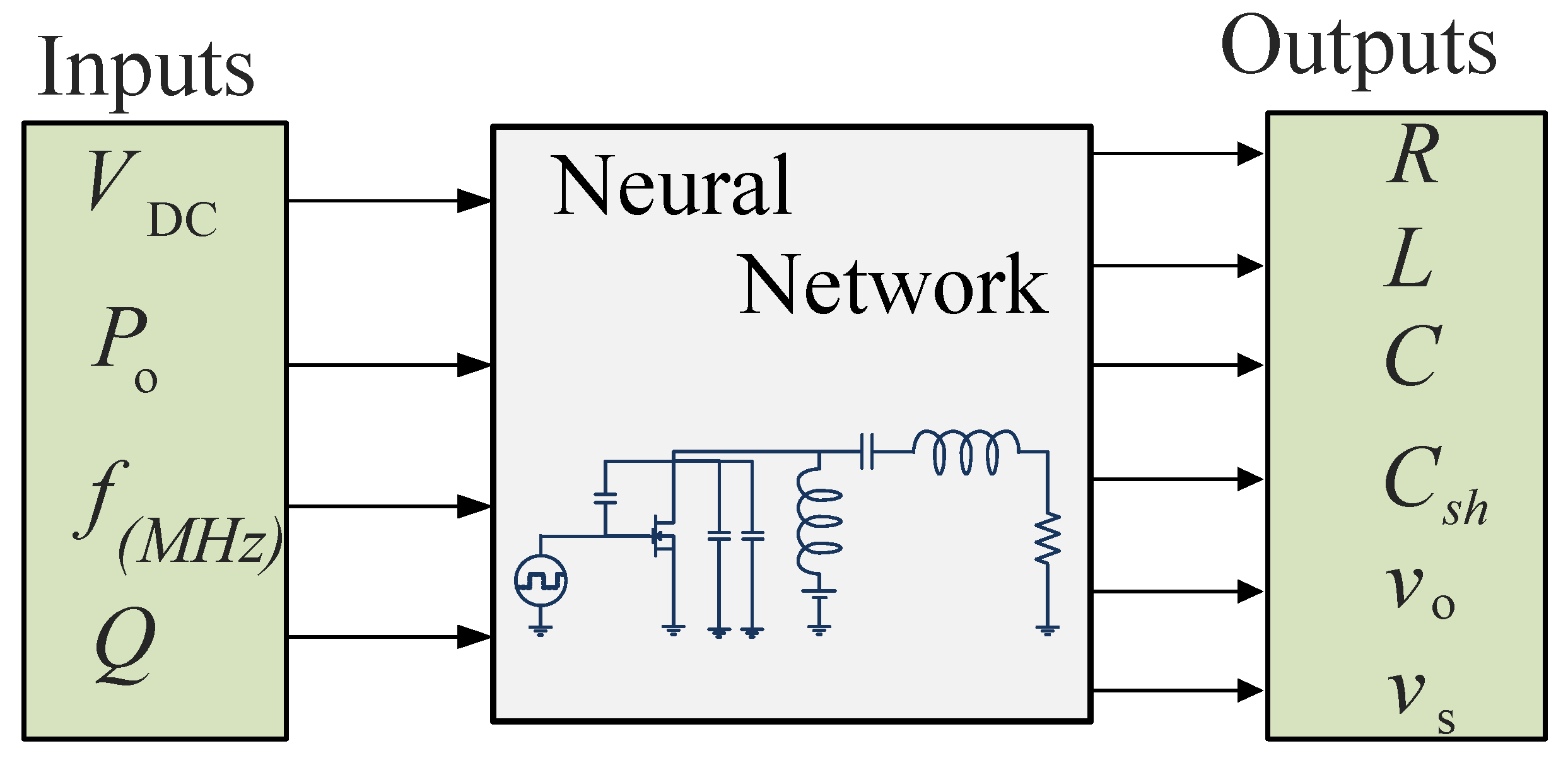 Electronics 11 03608 g003
