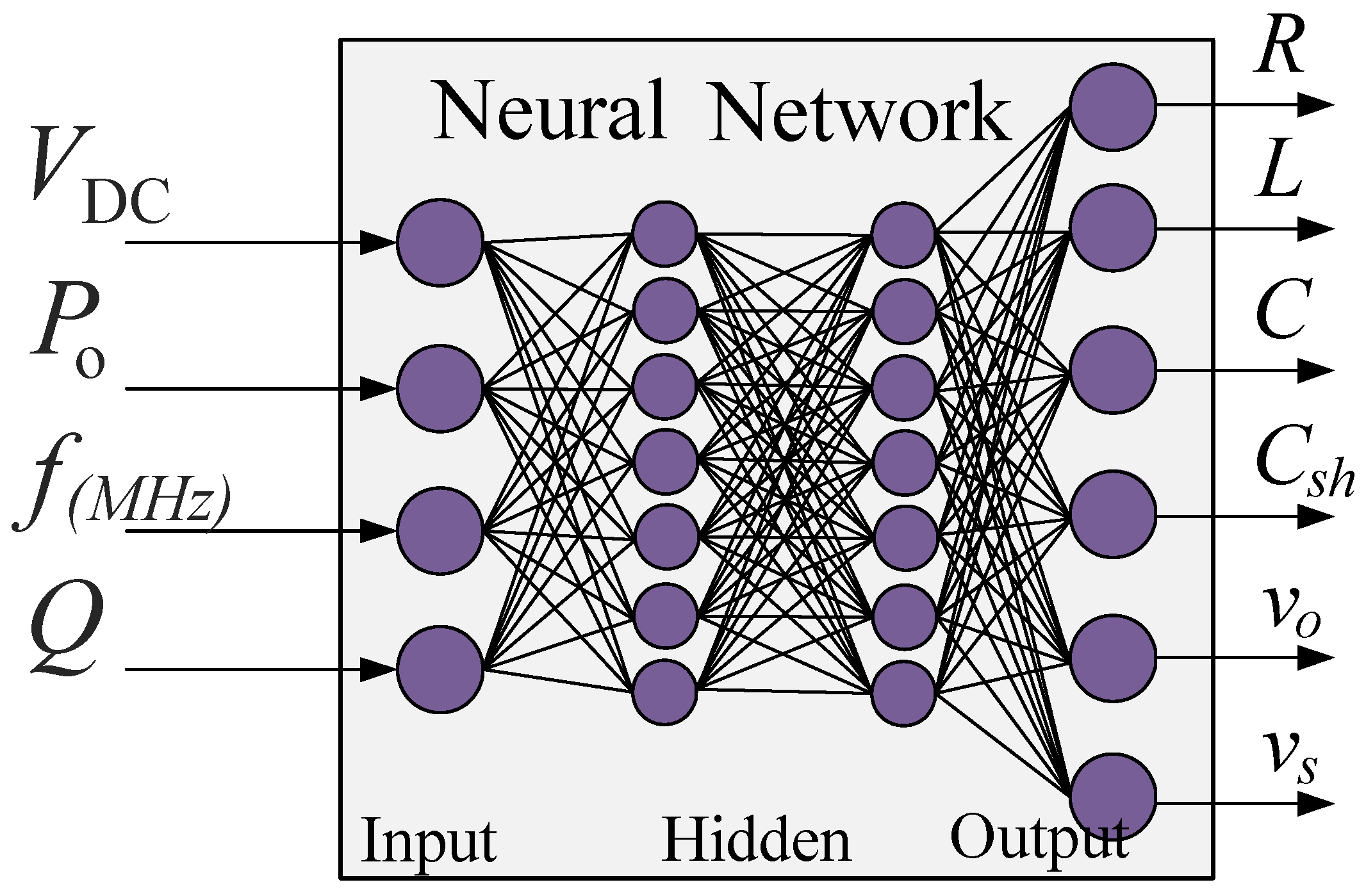 Electronics 11 03608 g004