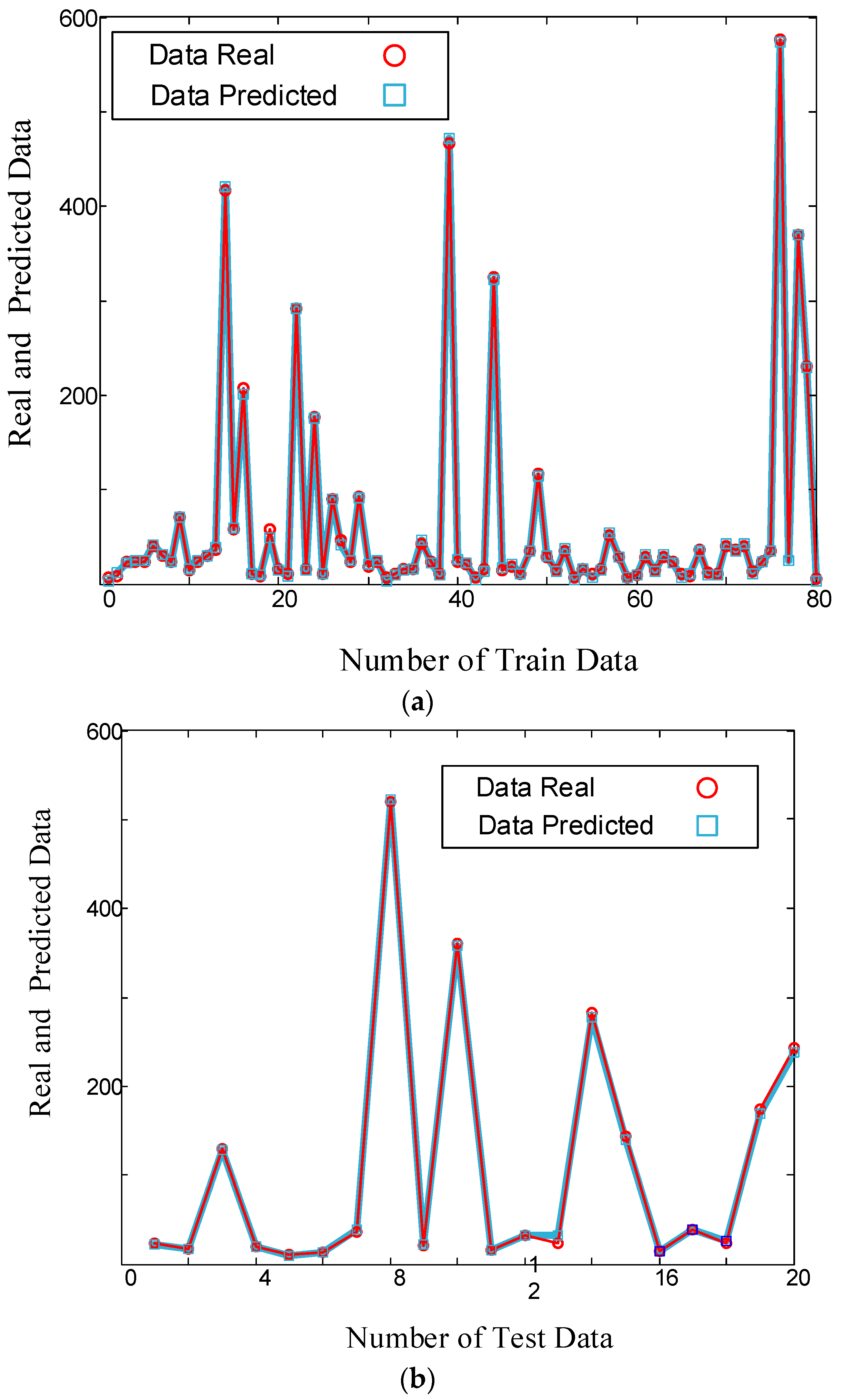 Electronics 11 03608 g010