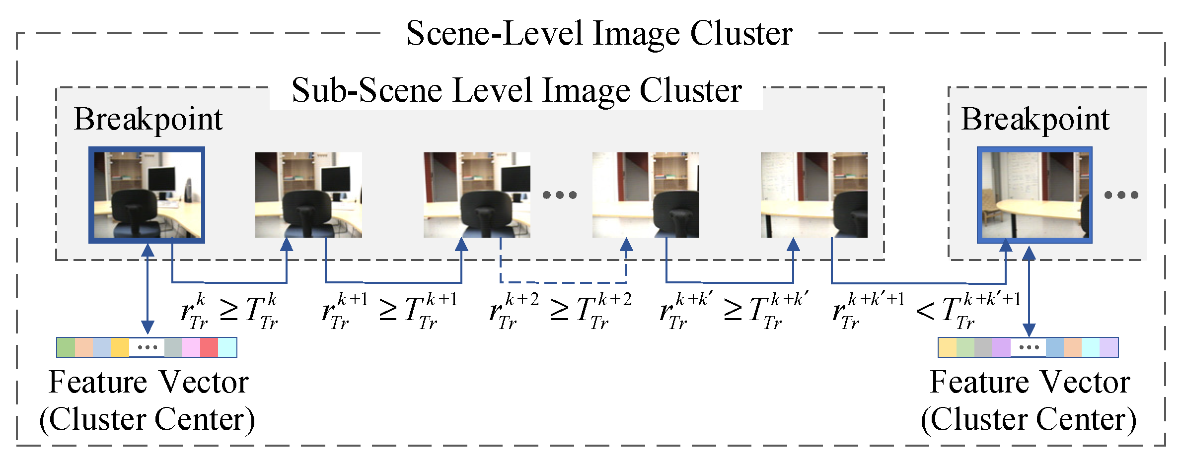 Electronics 11 03609 g005