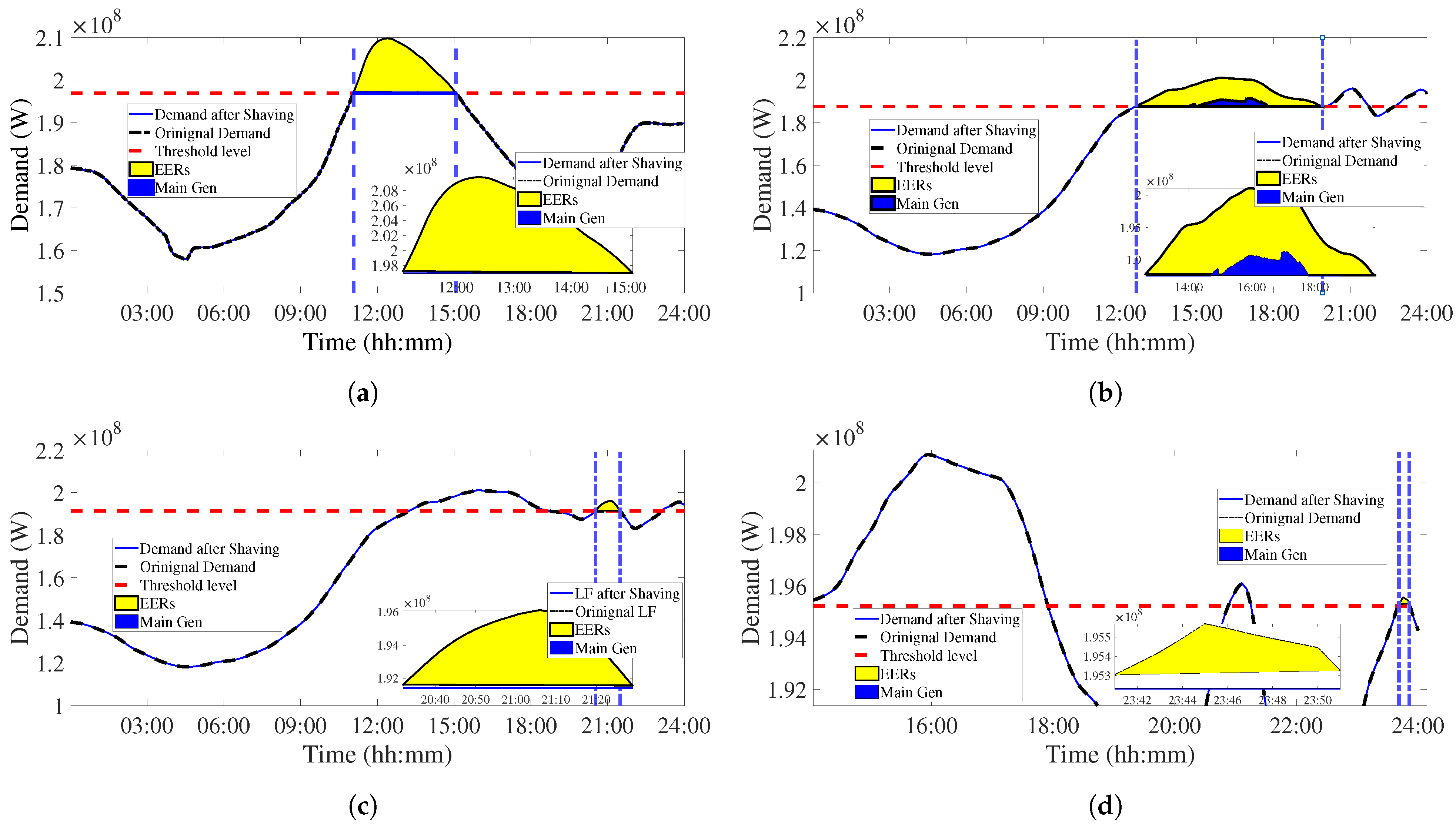 Electronics 11 03610 g005 Electronics 11 03610 g005