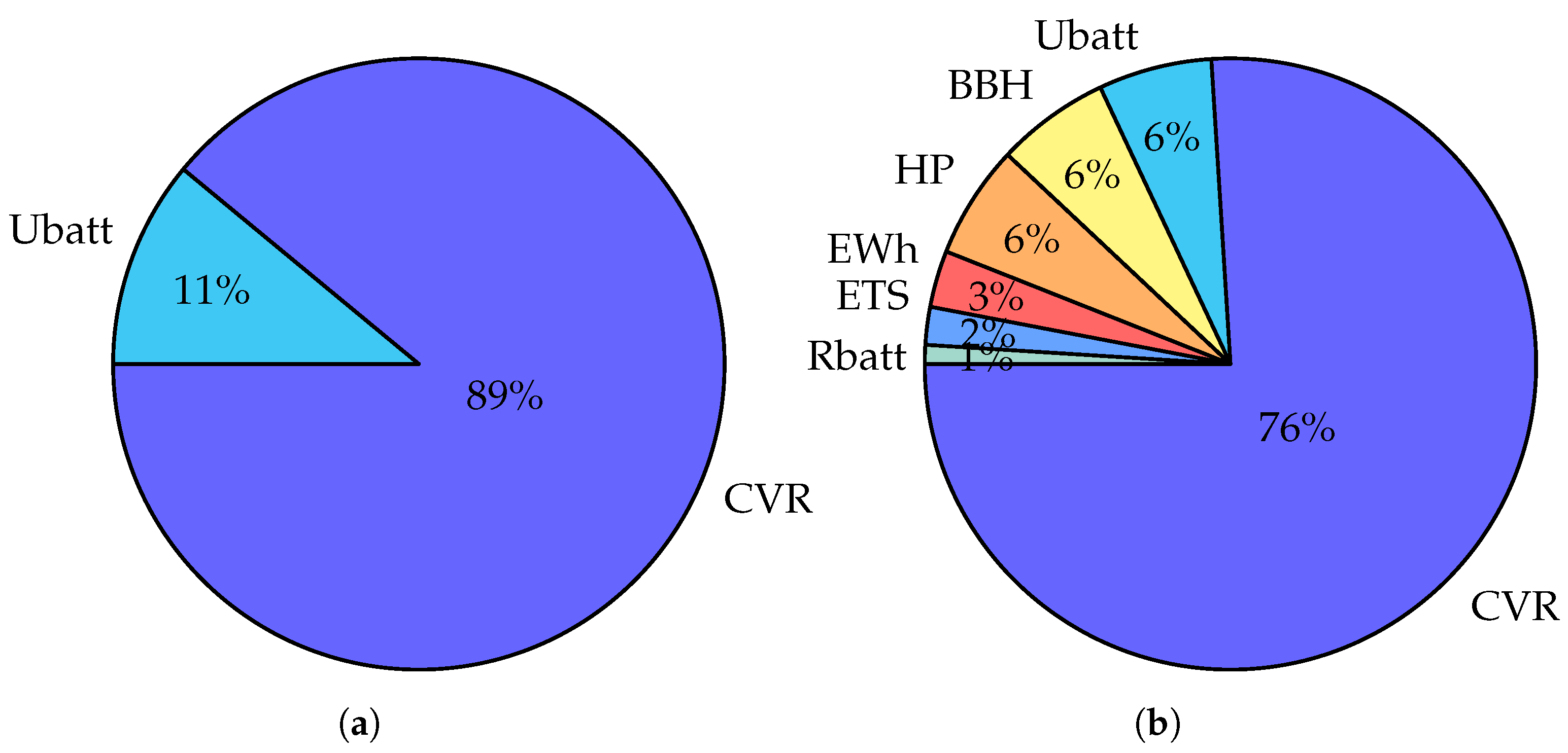 Electronics 11 03610 g008 Electronics 11 03610 g008