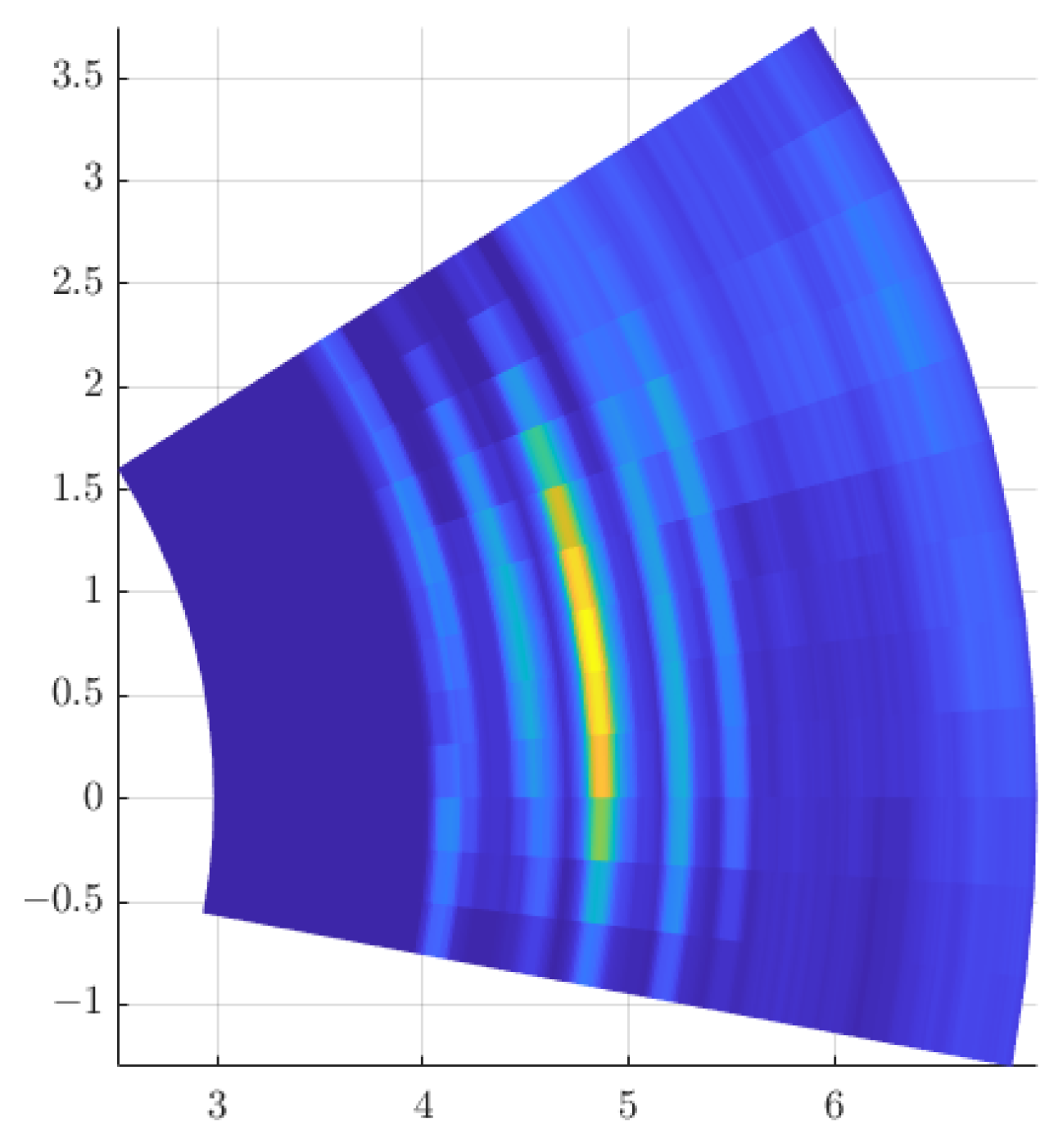 Electronics 11 03615 g004