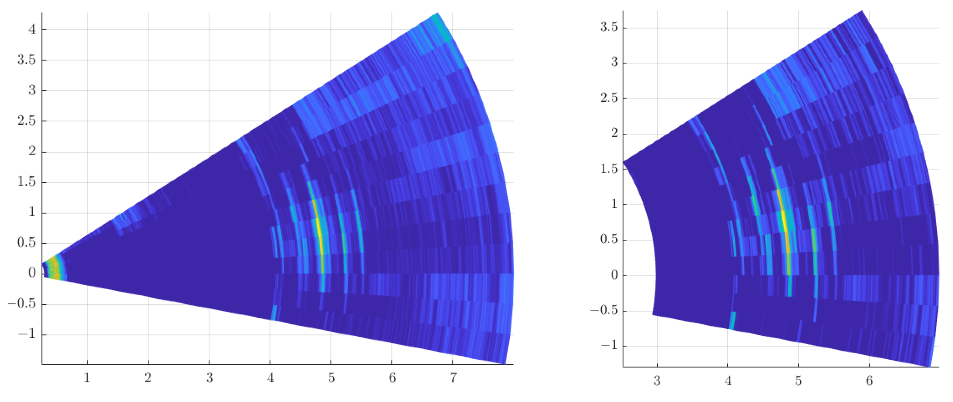 Electronics 11 03615 g005