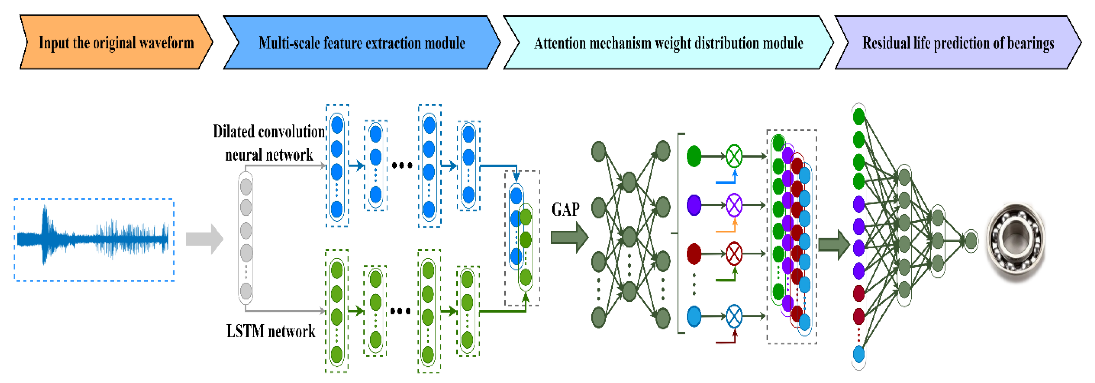 Electronics 11 03616 g004 Electronics 11 03616 g004