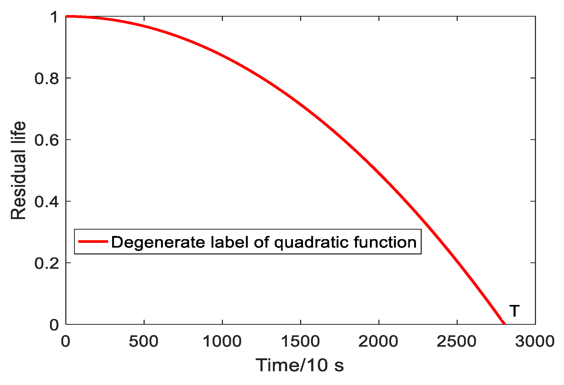 Electronics 11 03616 g009 Electronics 11 03616 g009