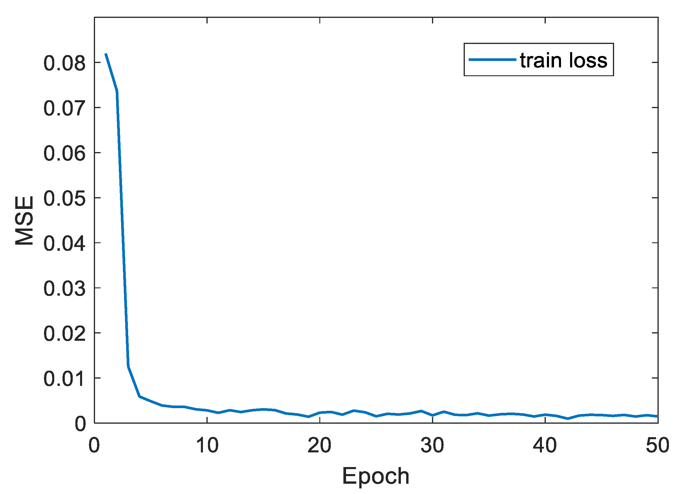 Electronics 11 03616 g010 Electronics 11 03616 g010