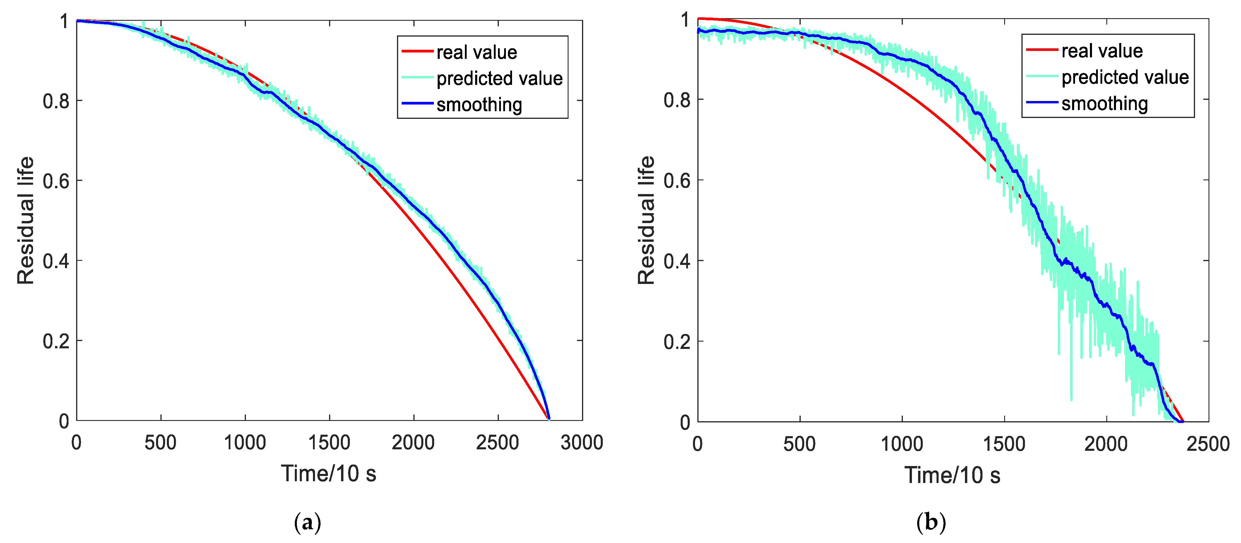 Electronics 11 03616 g012 Electronics 11 03616 g012