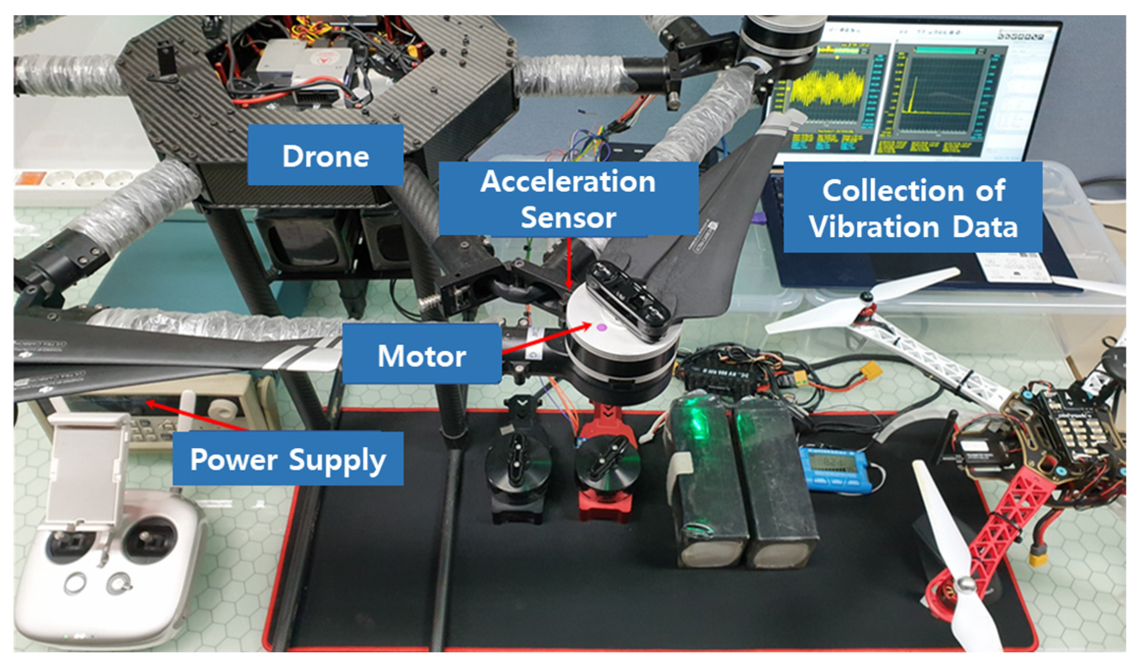 Electronics 11 03619 g002 Electronics 11 03619 g002