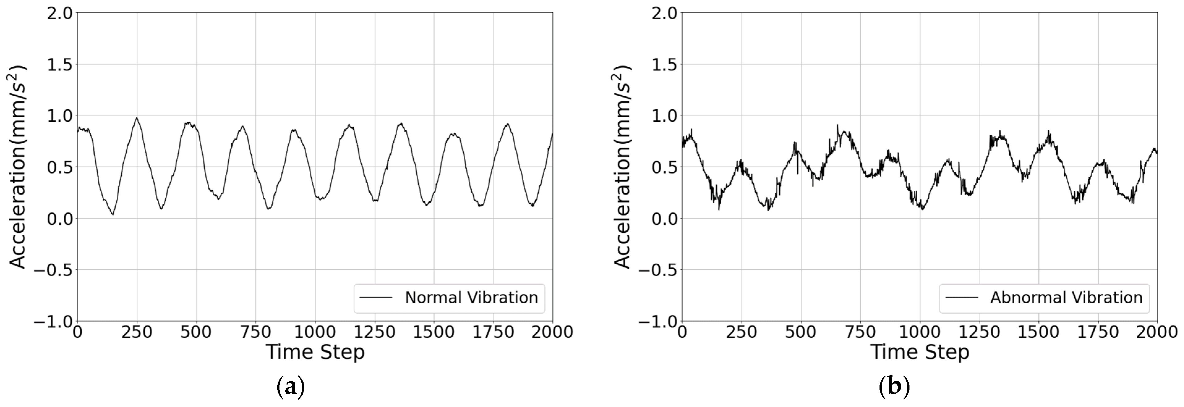 Electronics 11 03619 g004 Electronics 11 03619 g004