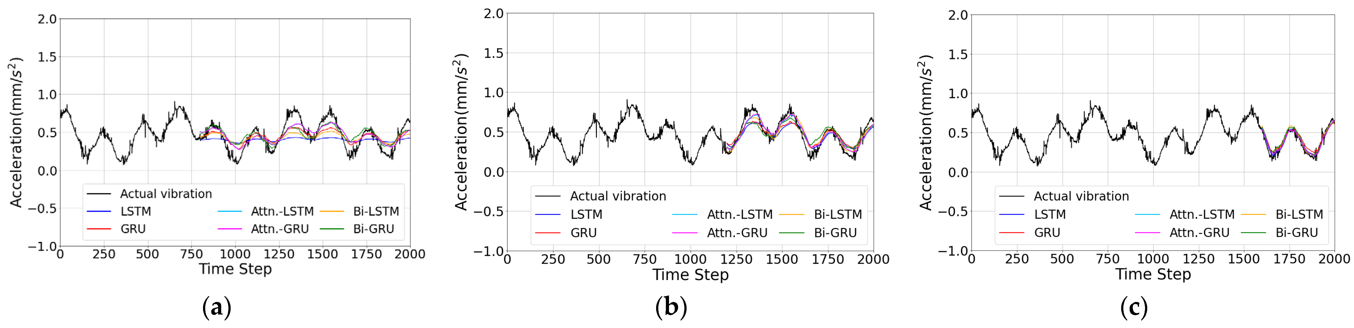 Electronics 11 03619 g010 Electronics 11 03619 g010